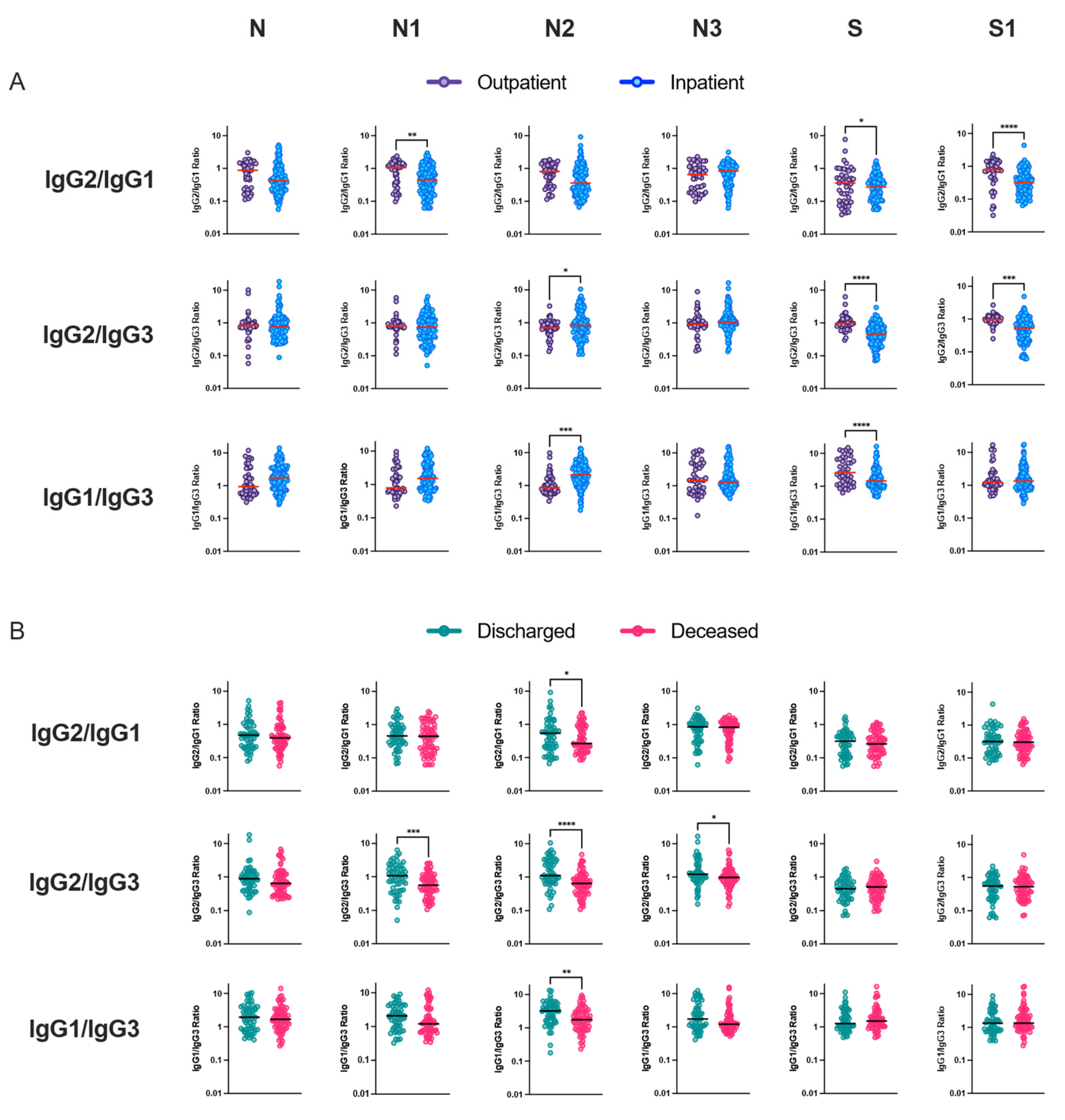 Viruses 15 01018 g004 Viruses 15 01018 g004