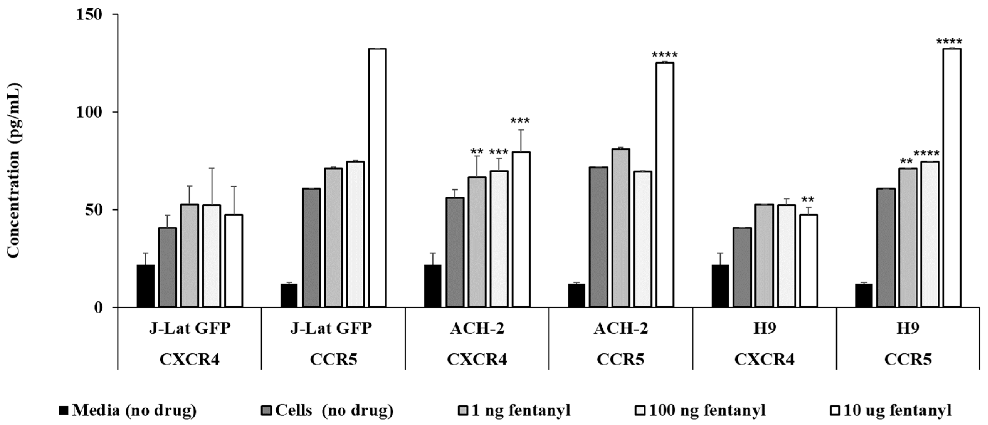 Viruses 15 01027 g006