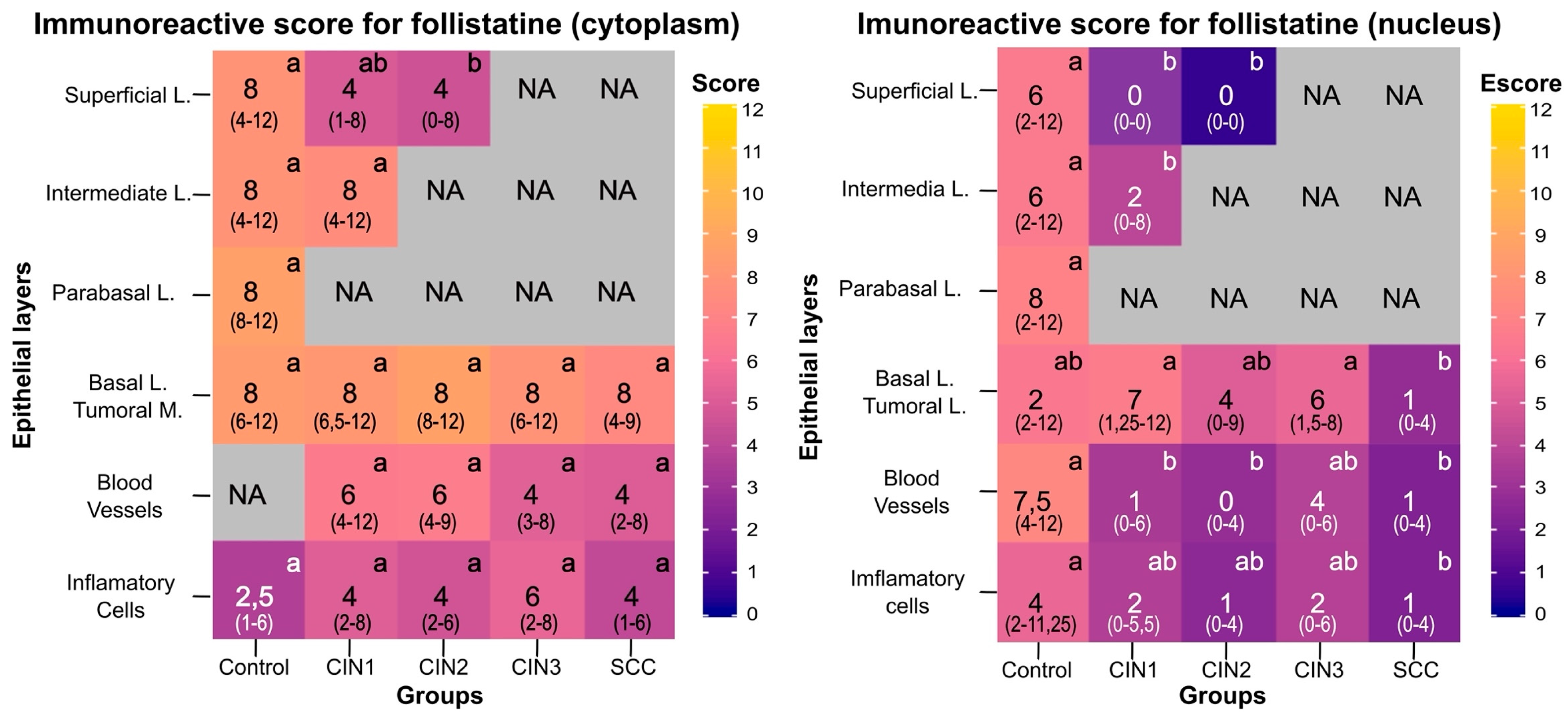 Viruses 15 01031 g005 Viruses 15 01031 g005