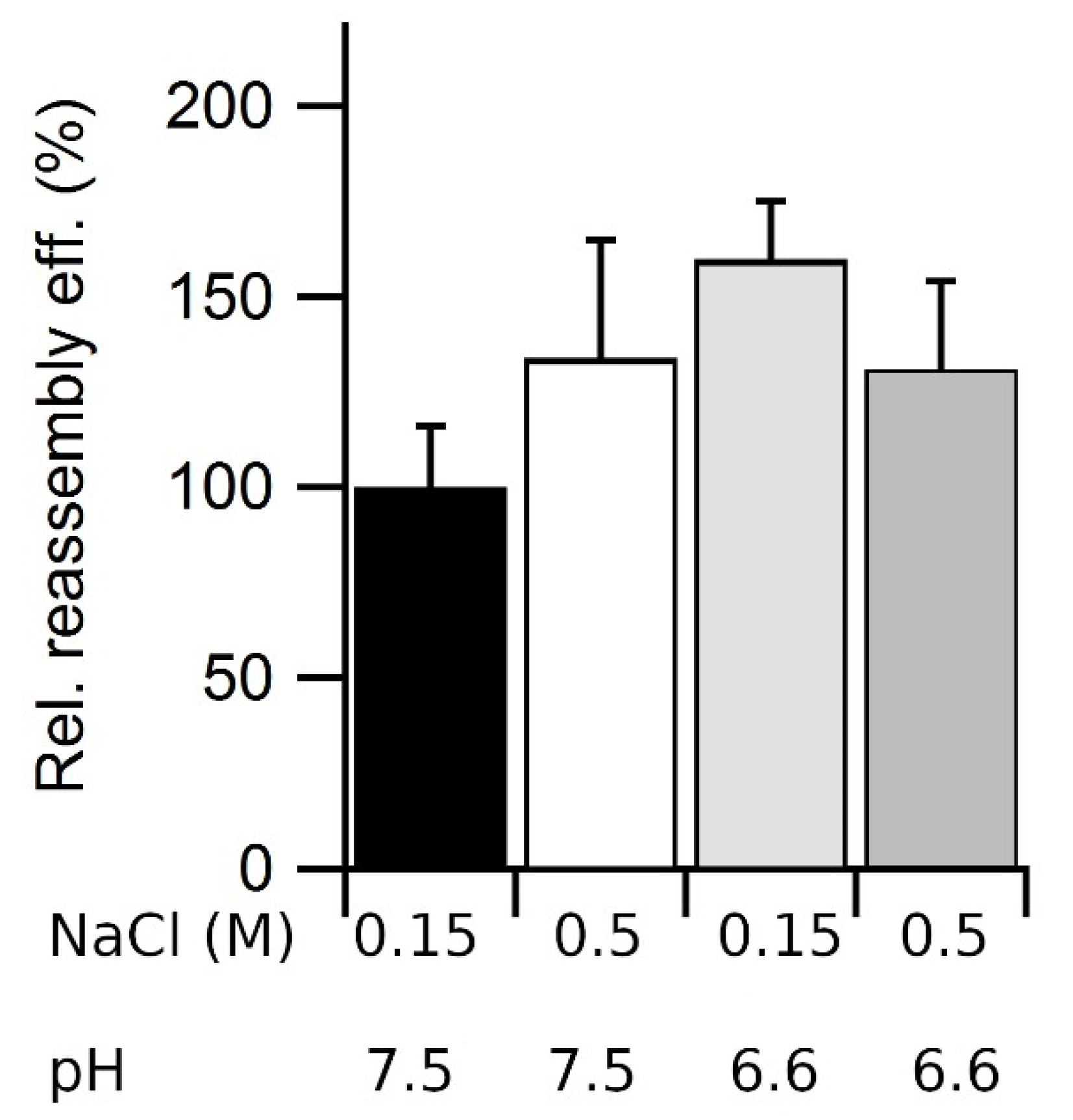 Viruses 15 01054 g010