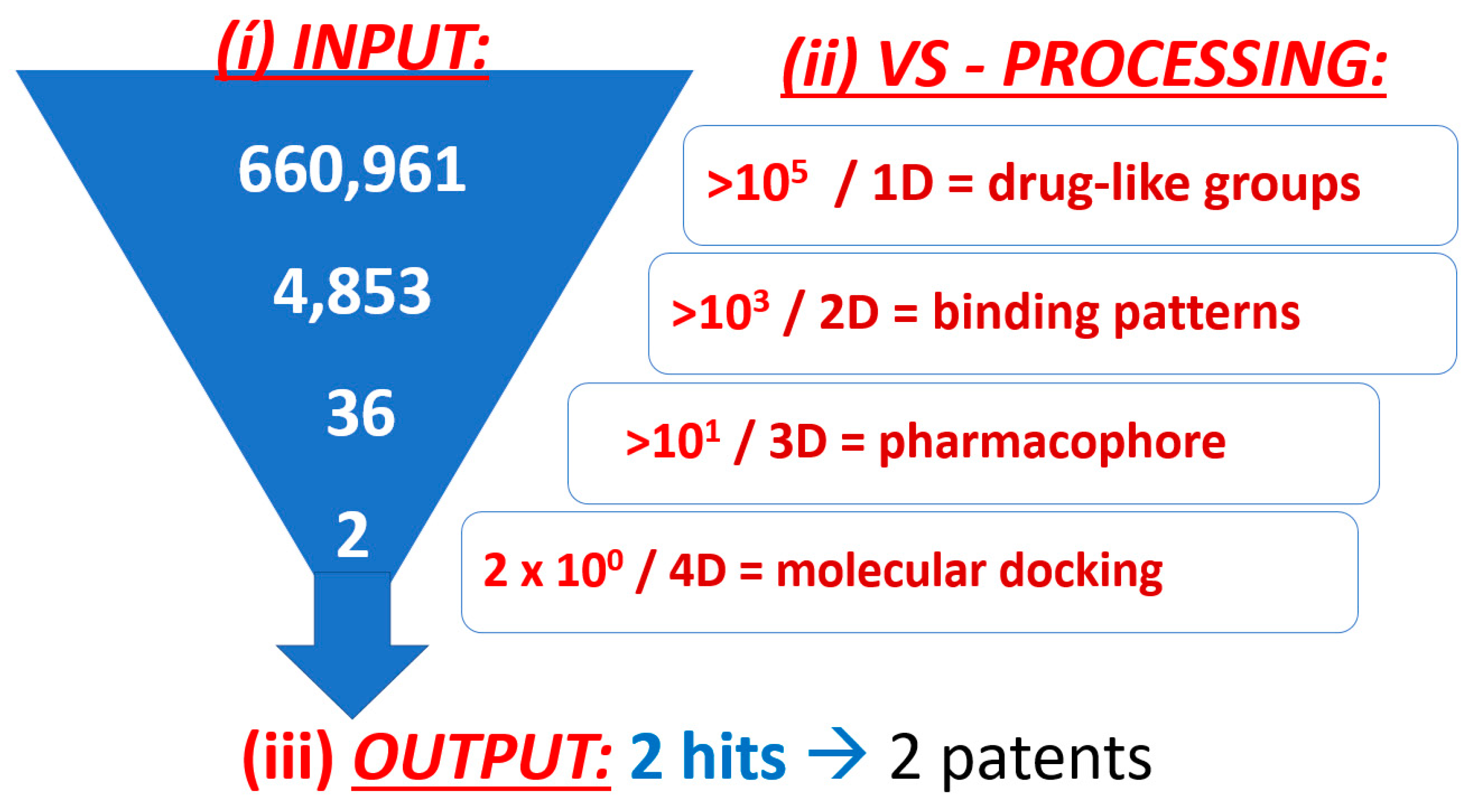 Viruses 15 01056 g001
