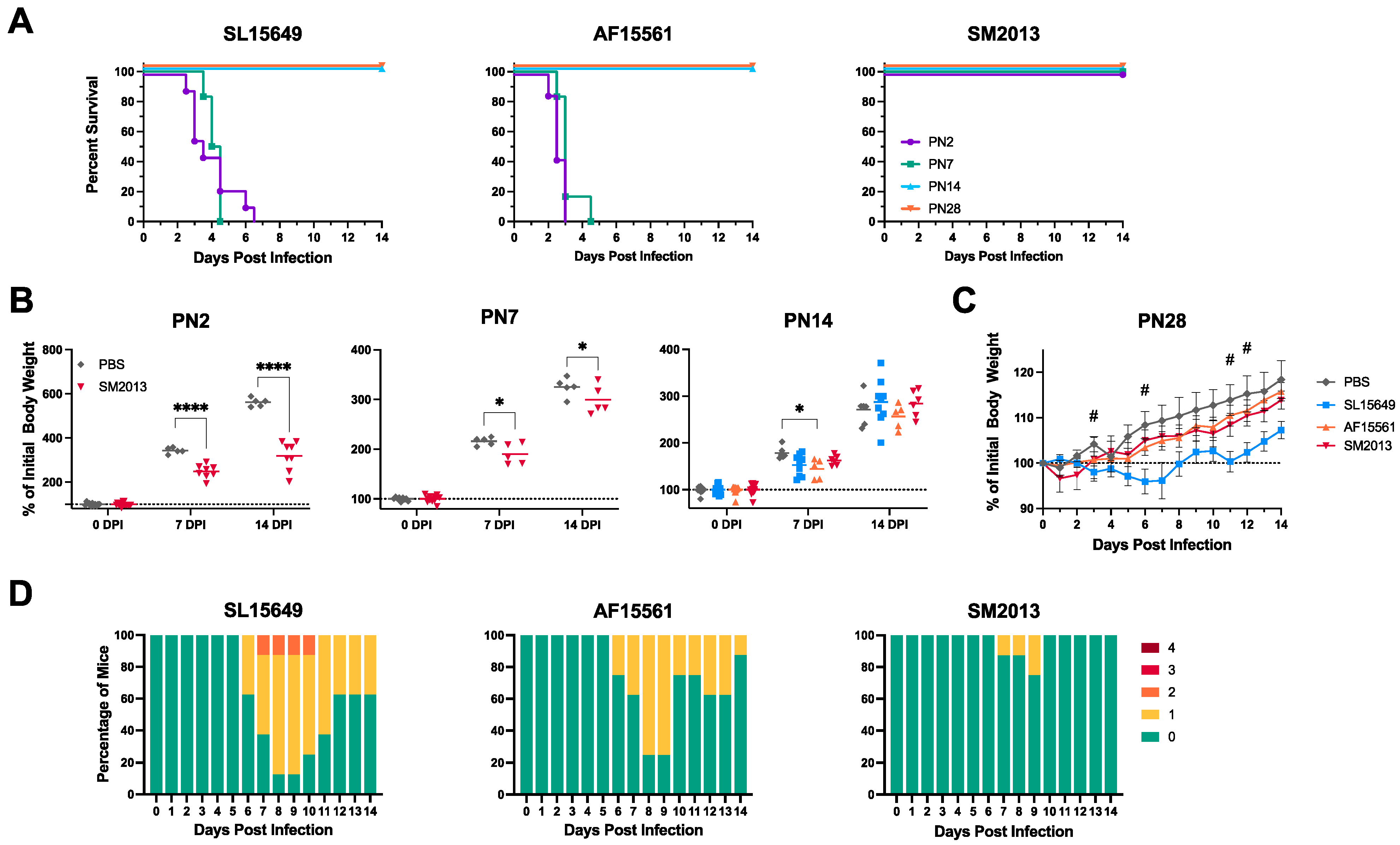 Viruses 15 01057 g001 Viruses 15 01057 g001