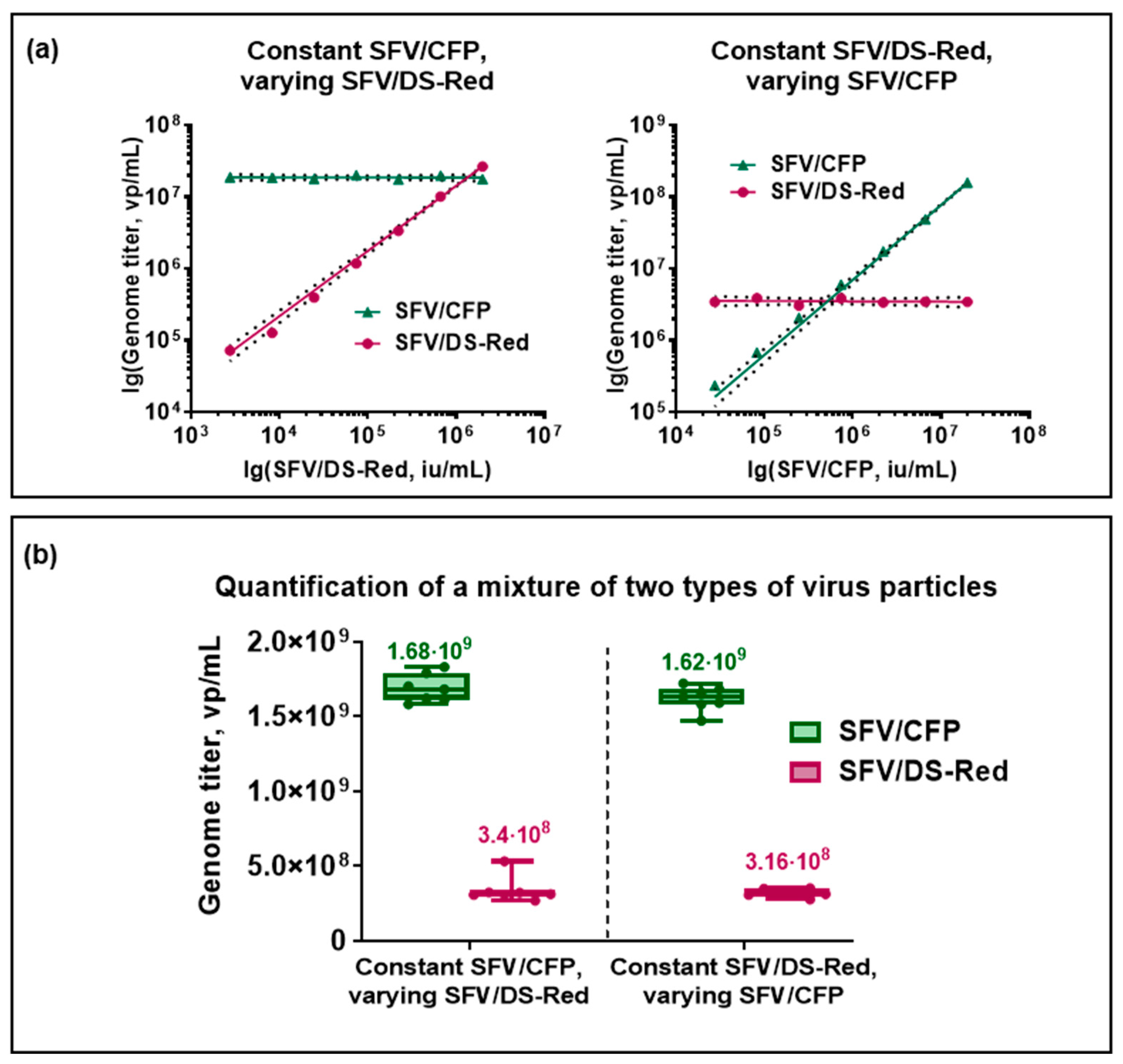 Viruses 15 01060 g005 Viruses 15 01060 g005