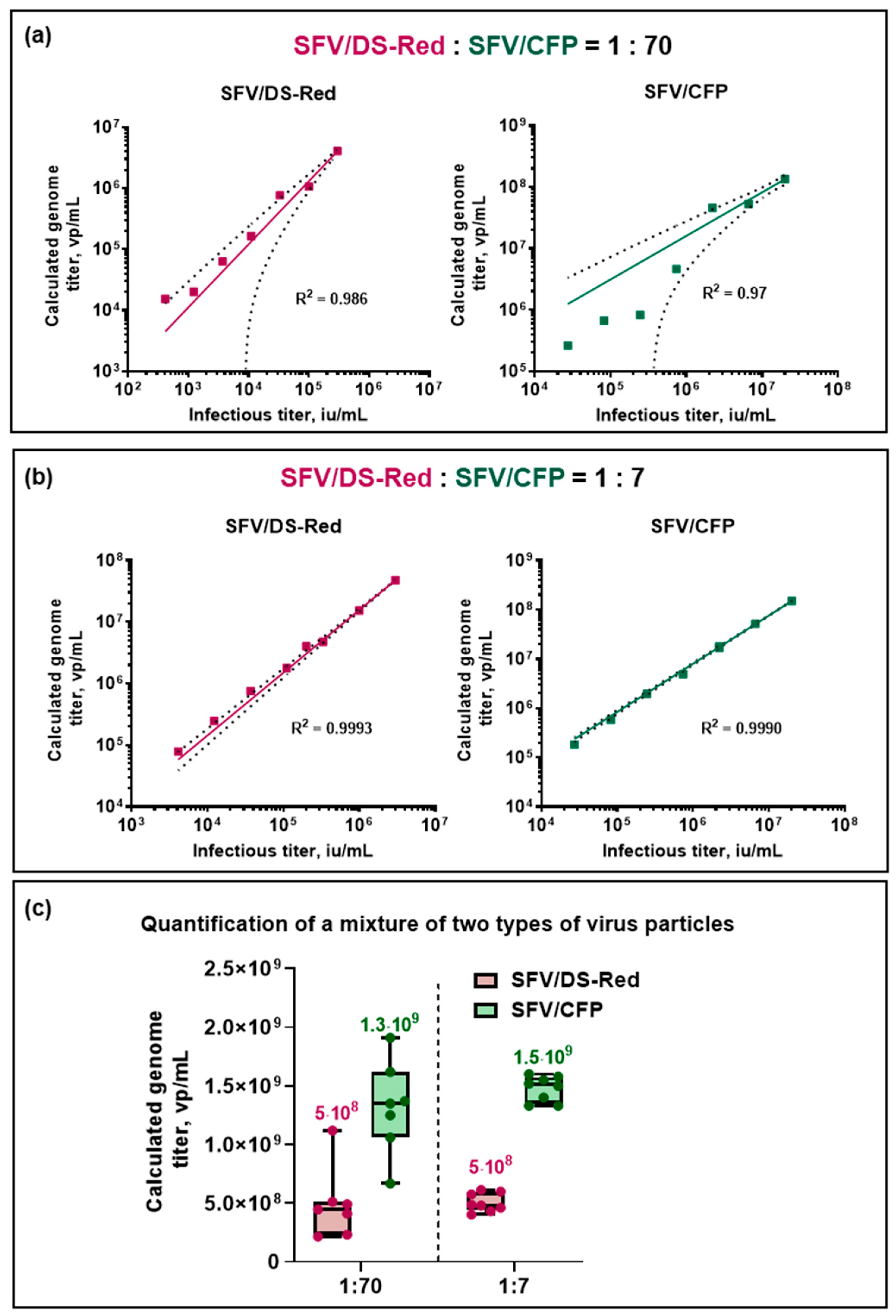 Viruses 15 01060 g006 Viruses 15 01060 g006