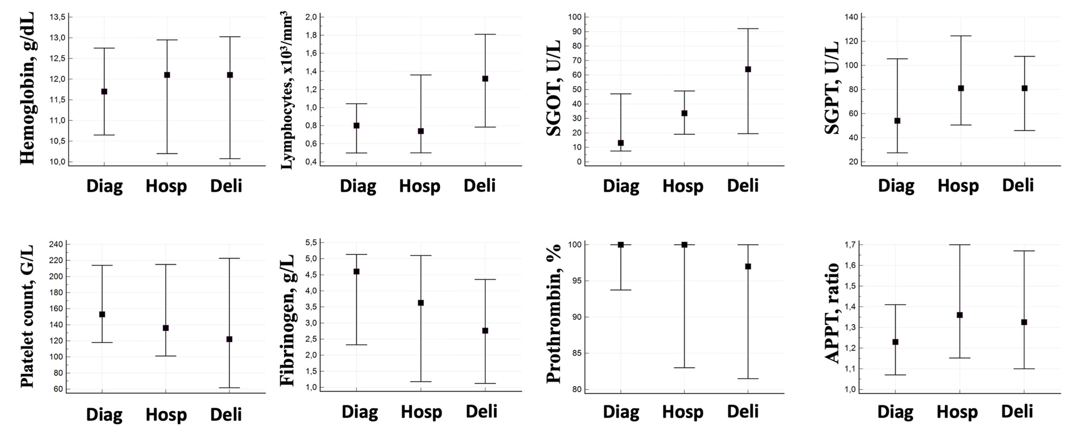 Viruses 15 01069 g001 Viruses 15 01069 g001