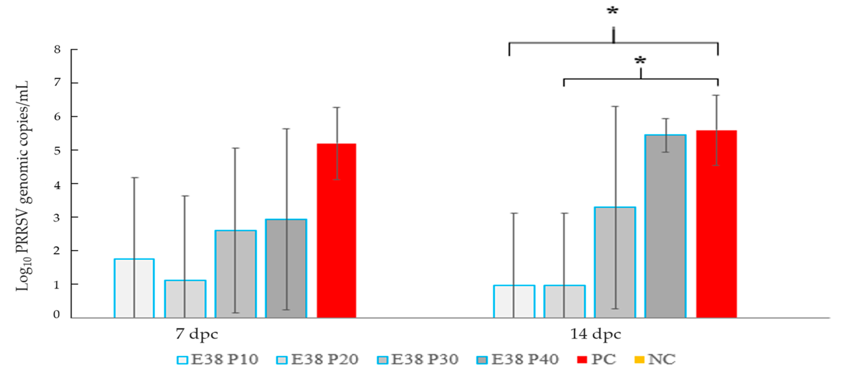 Viruses 15 01071 g002 Viruses 15 01071 g002