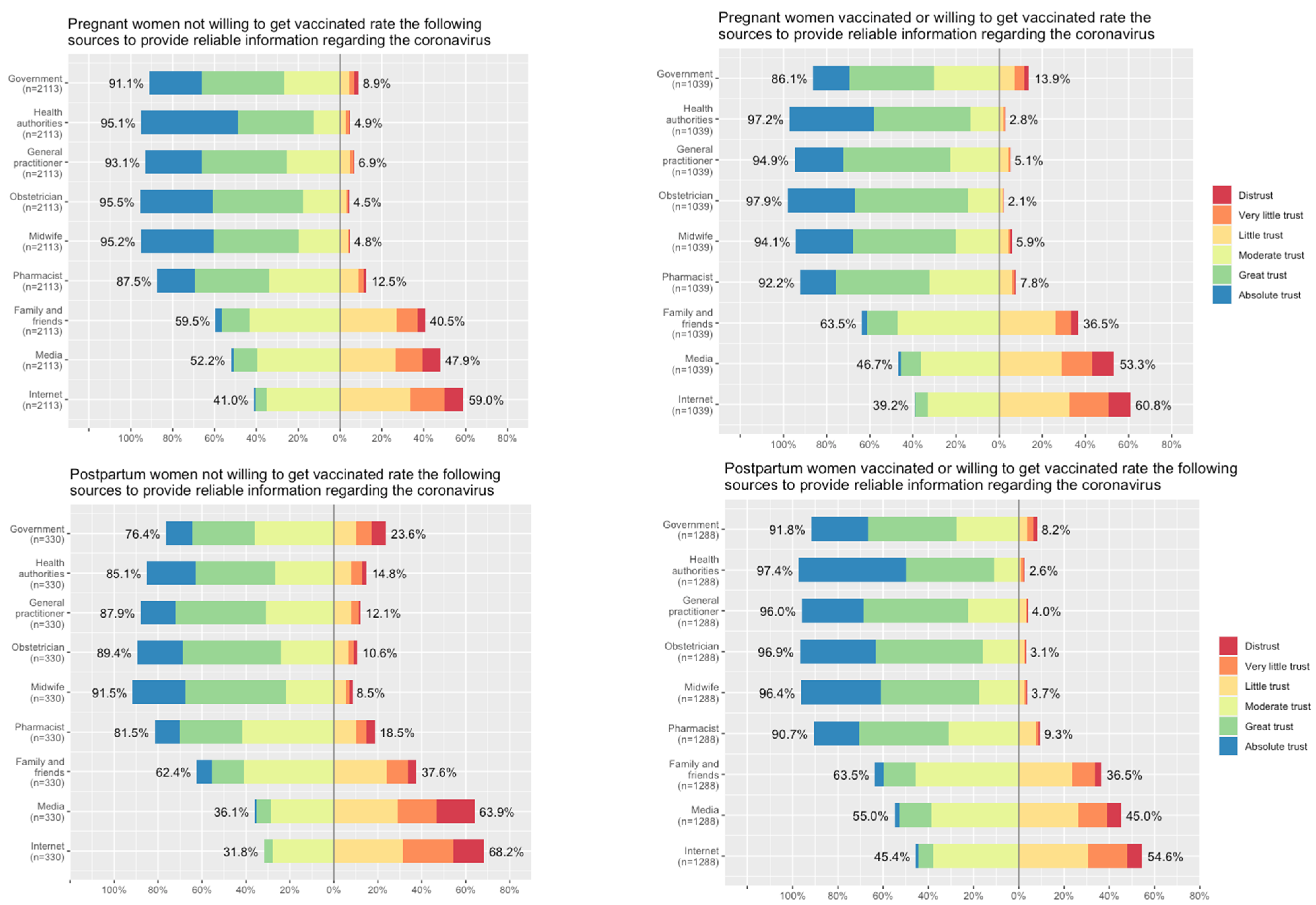 Viruses 15 01090 g004