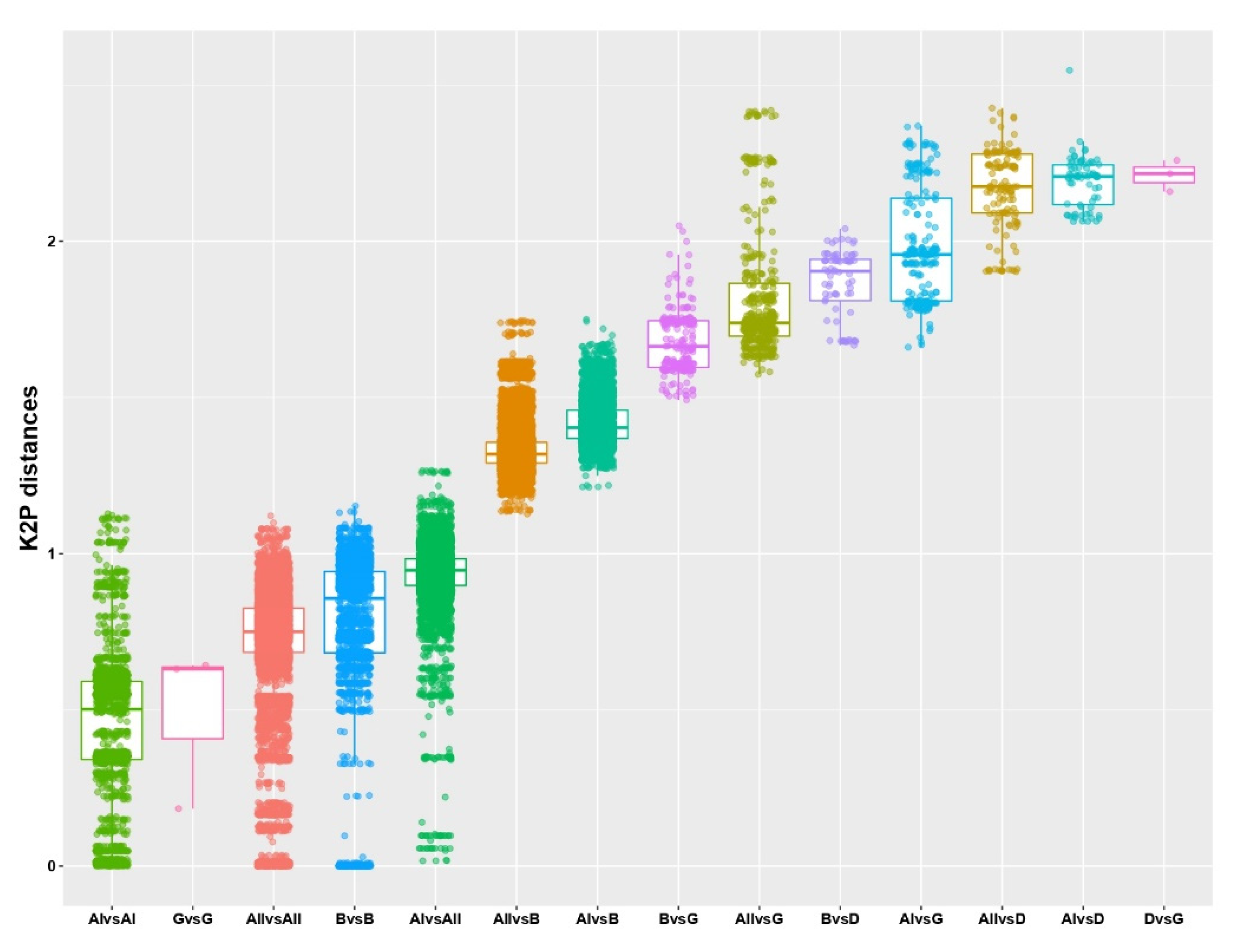 Viruses 15 01091 g008