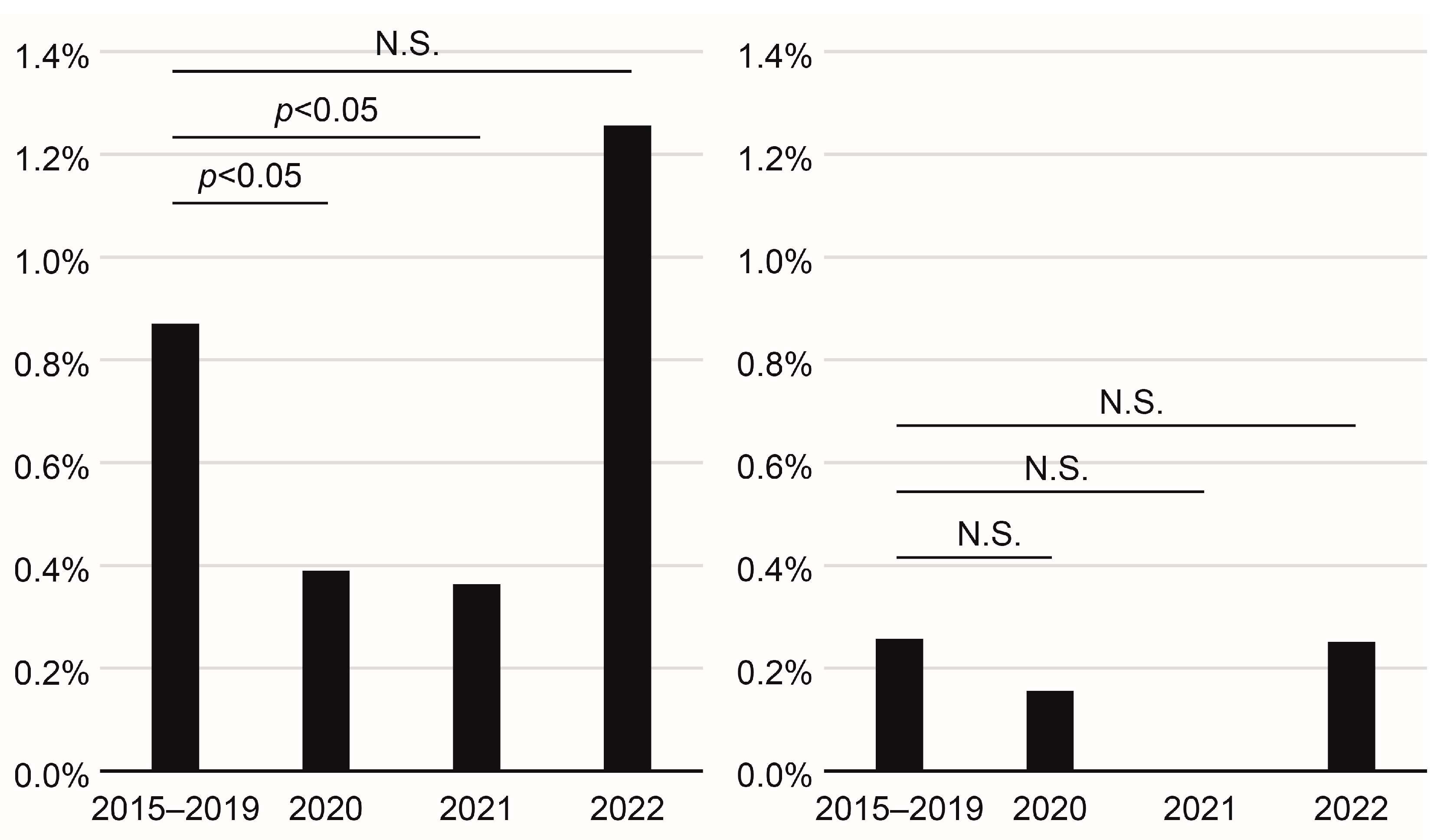 Viruses 15 01096 g001