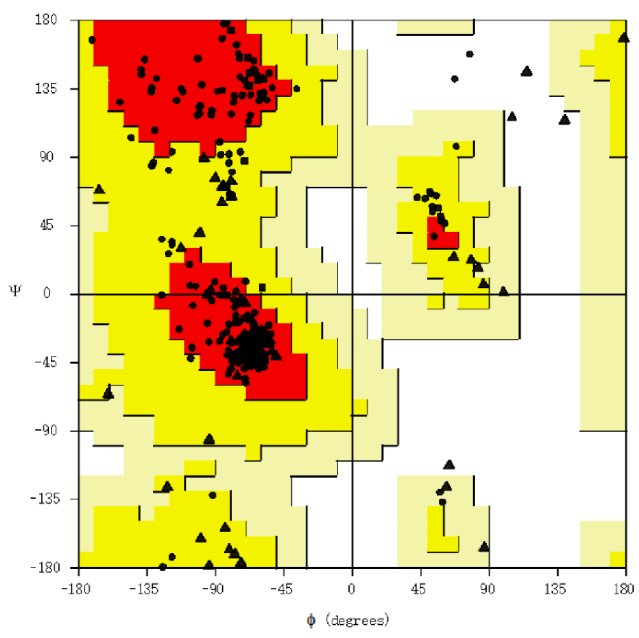 Viruses 15 01120 g005 Viruses 15 01120 g005