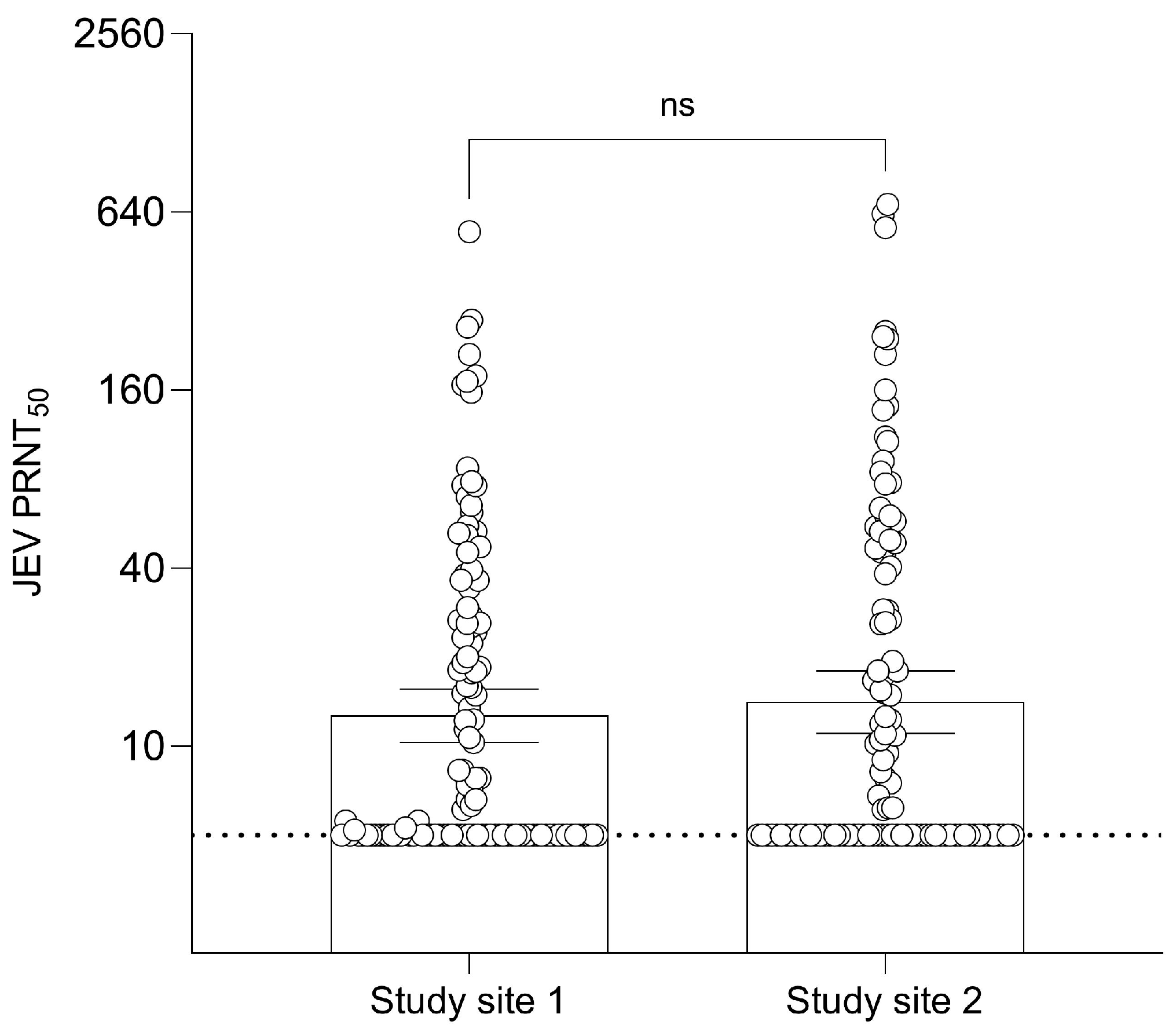 Viruses 15 01125 g003 Viruses 15 01125 g003