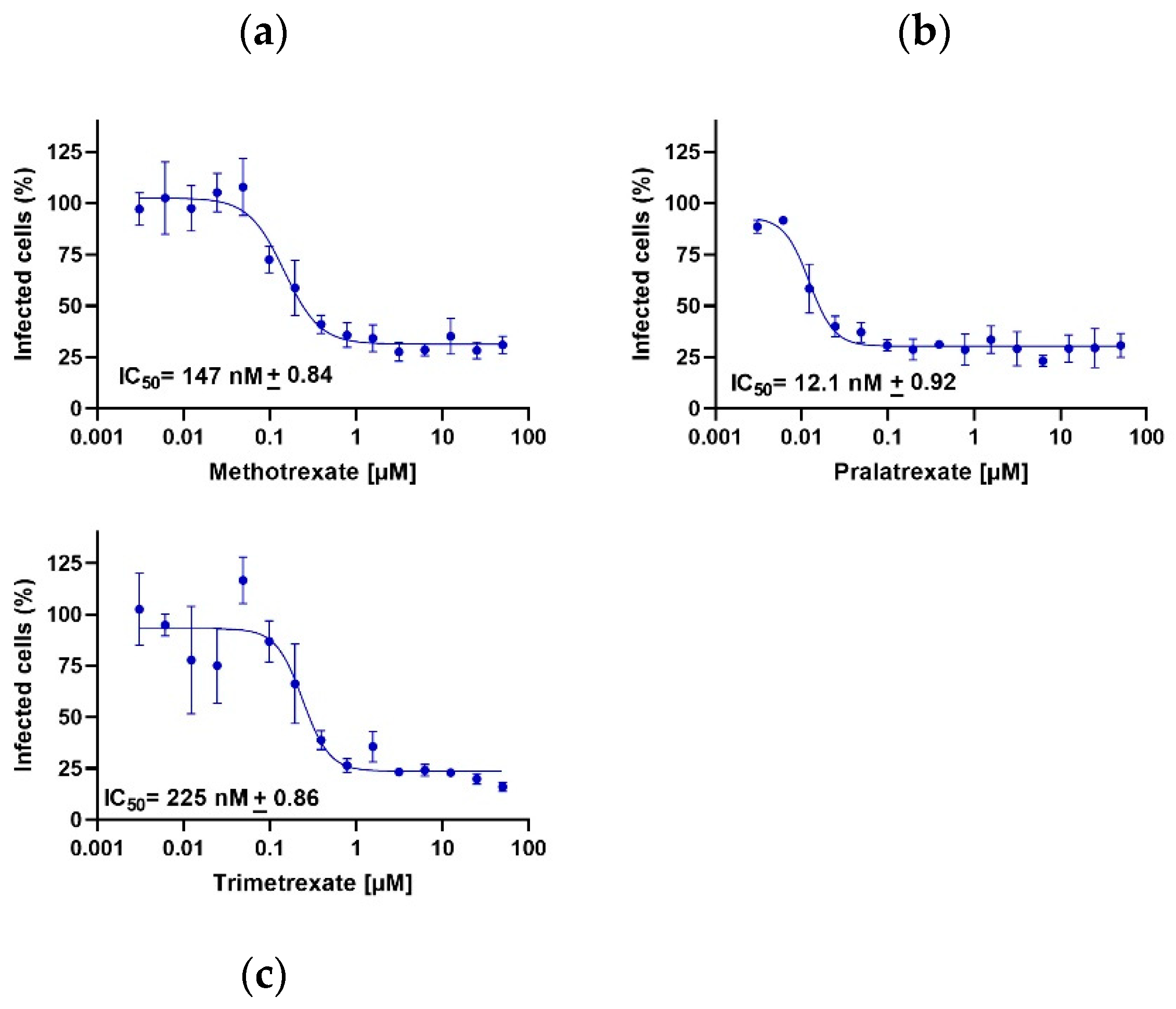 Viruses 15 01128 g006 Viruses 15 01128 g006