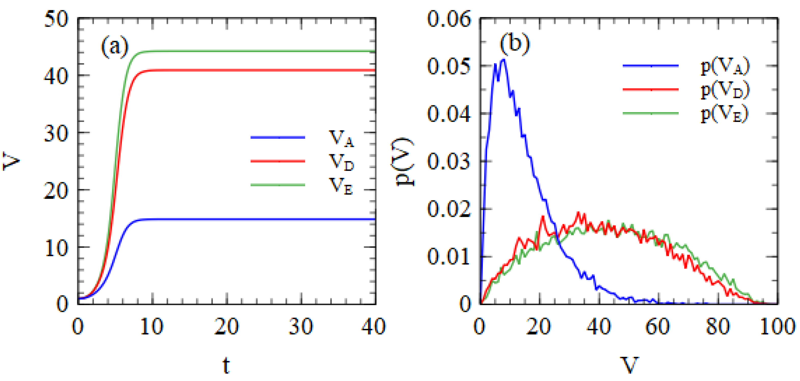 Viruses 15 01135 g001