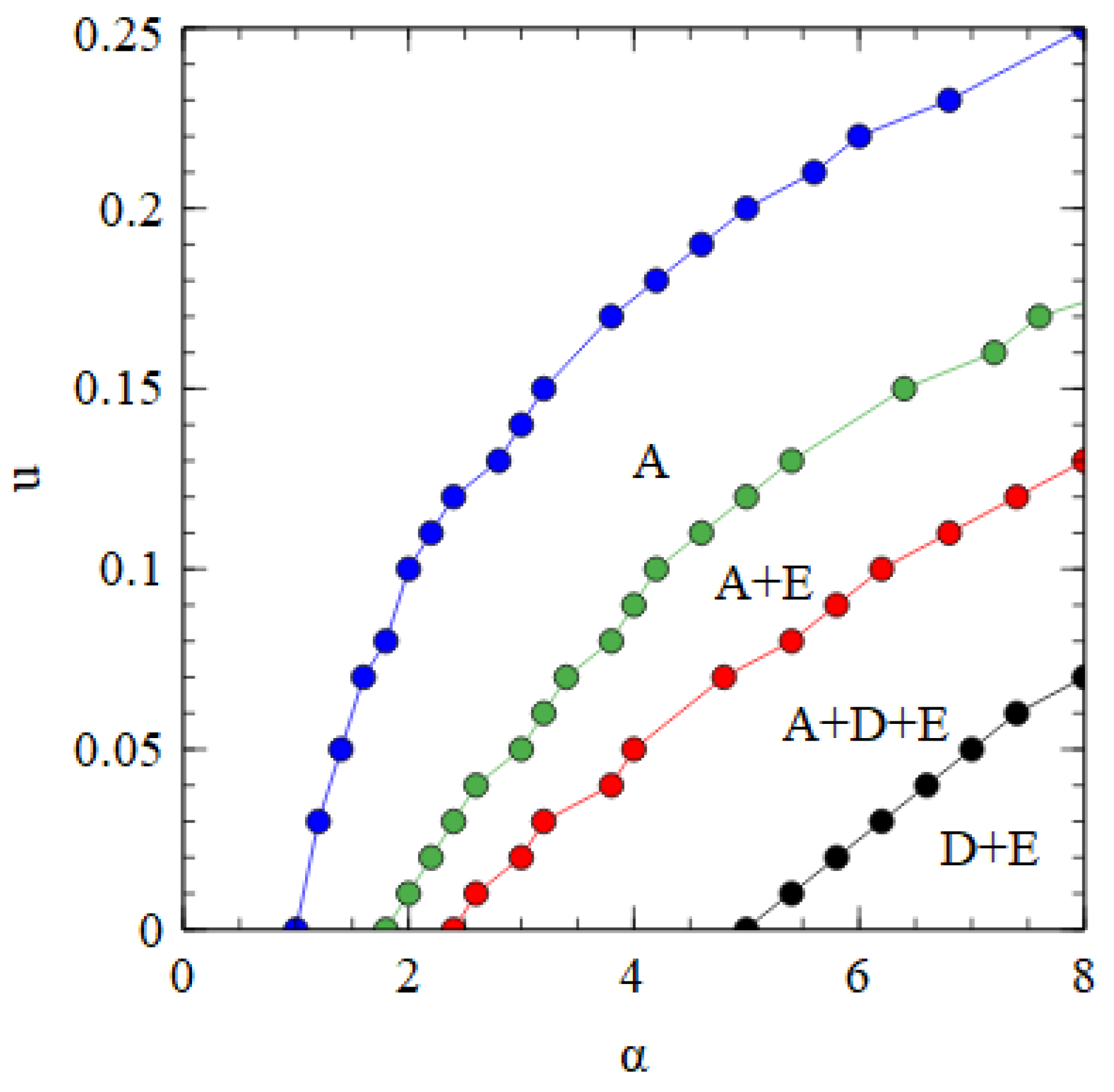 Viruses 15 01135 g008