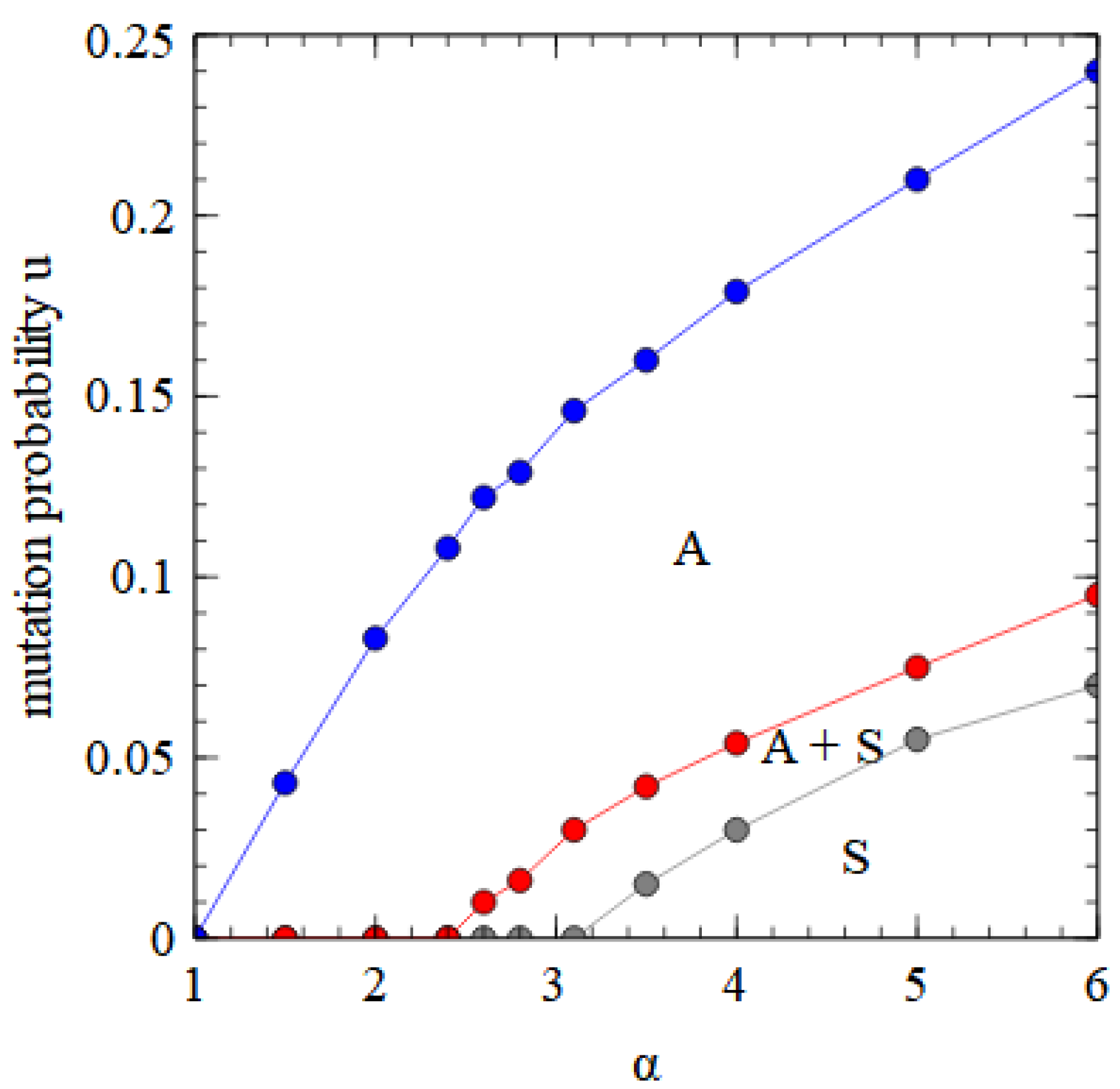 Viruses 15 01135 g010