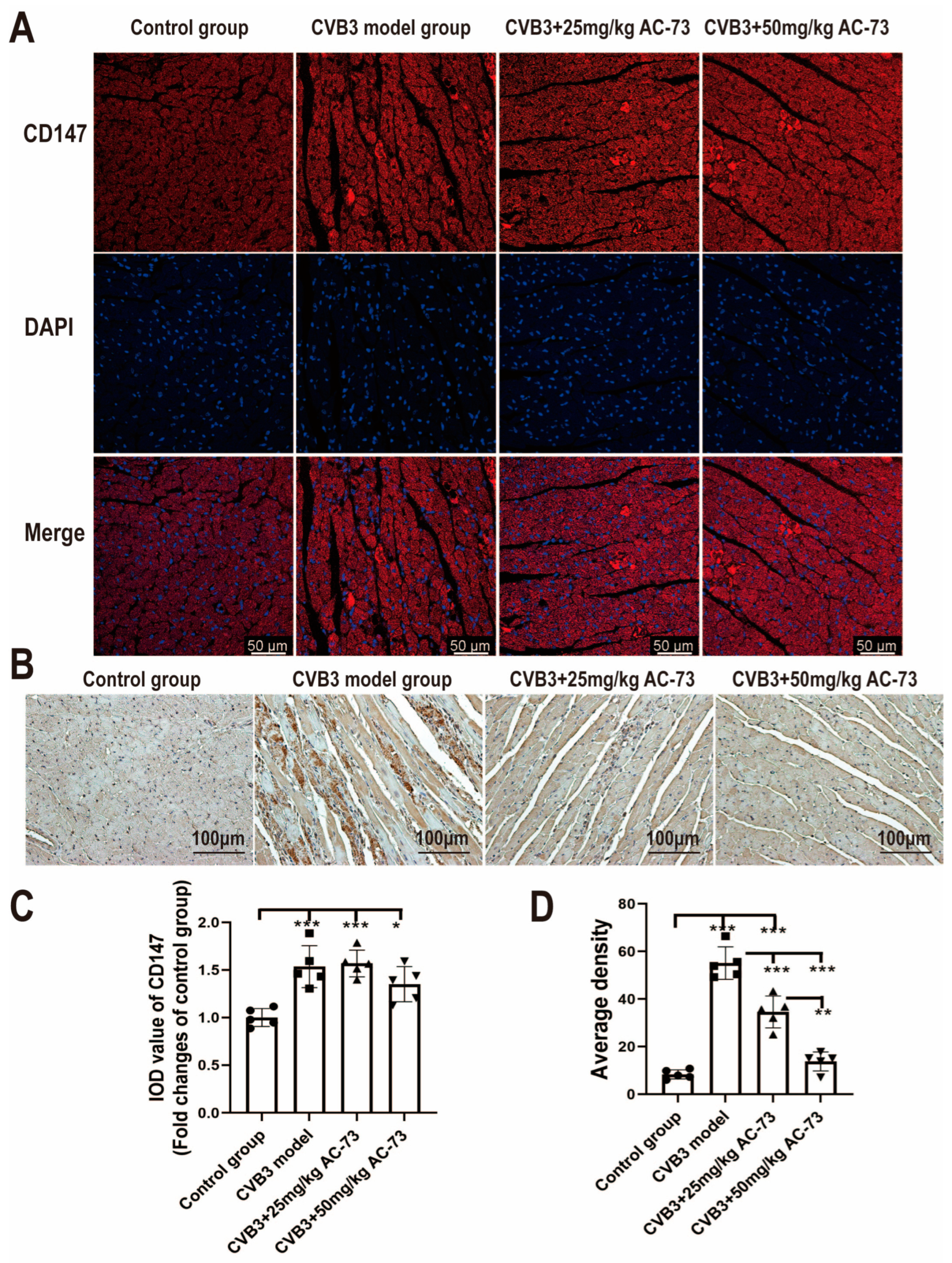 Viruses 15 01137 g002