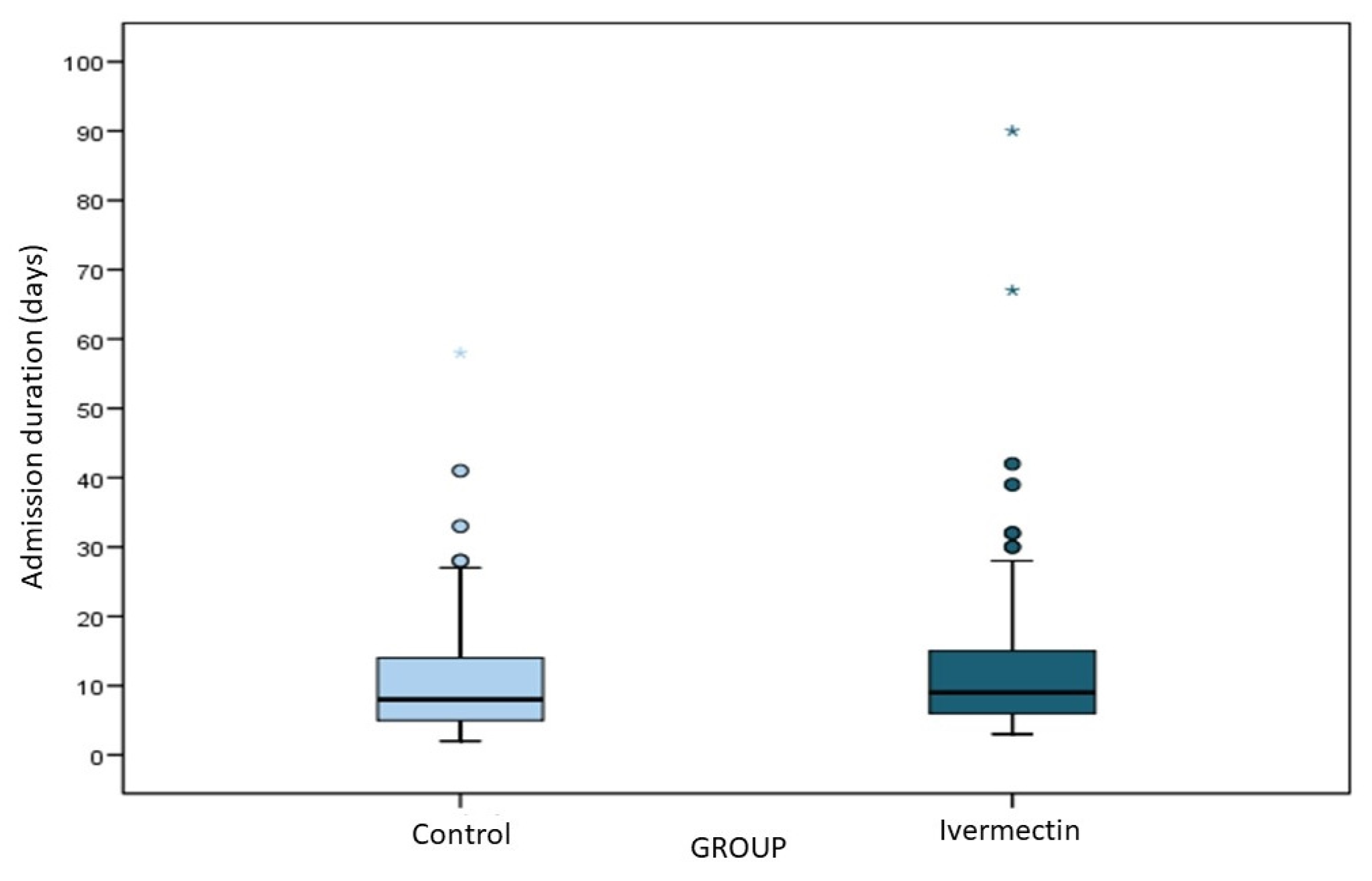 Viruses 15 01138 g001 Viruses 15 01138 g001