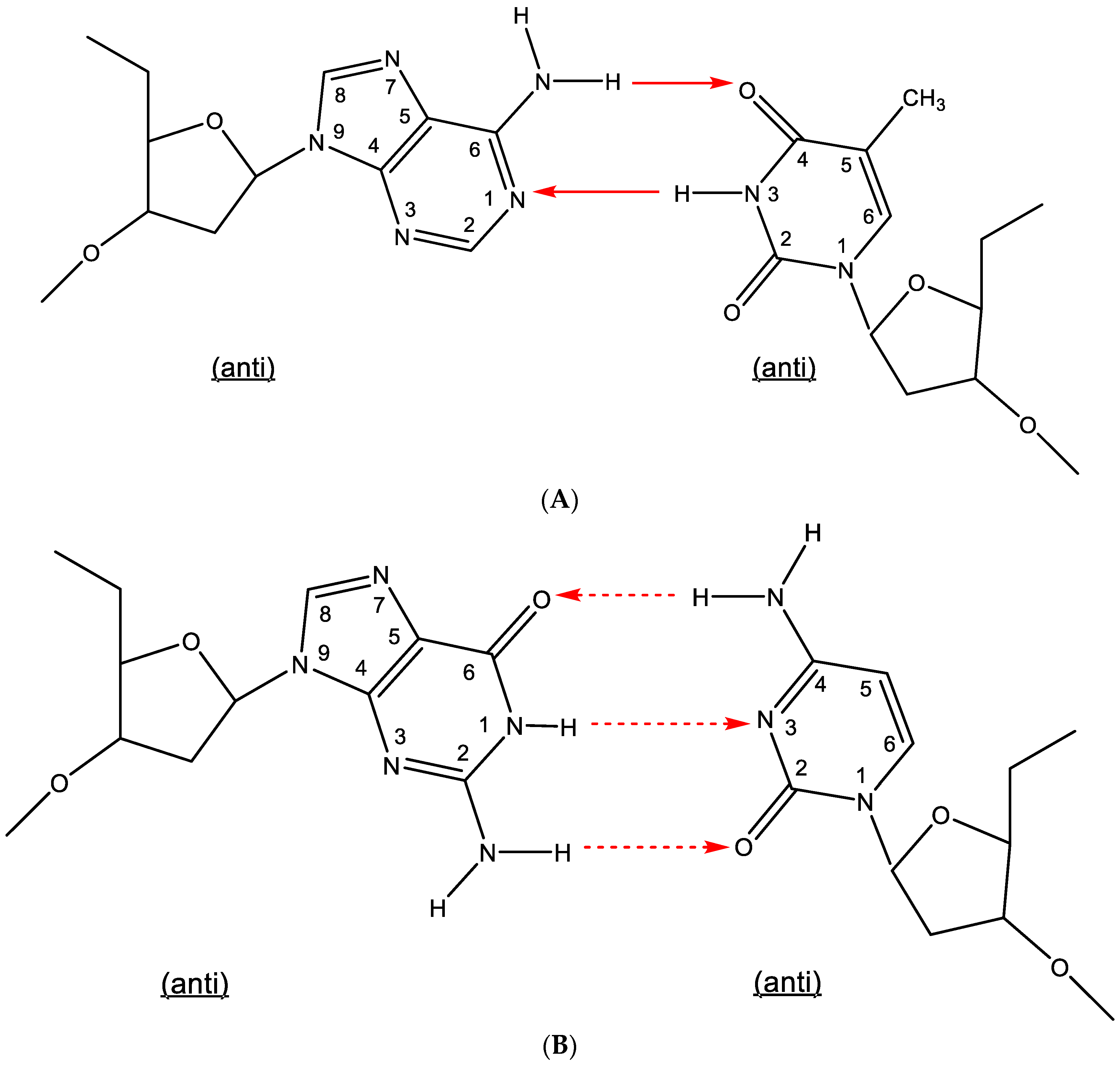 Viruses 15 01145 g001 Viruses 15 01145 g001