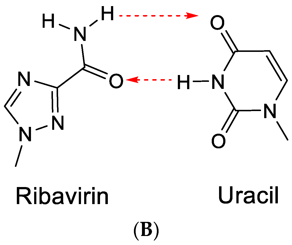 Viruses 15 01145 g010b Viruses 15 01145 g010b