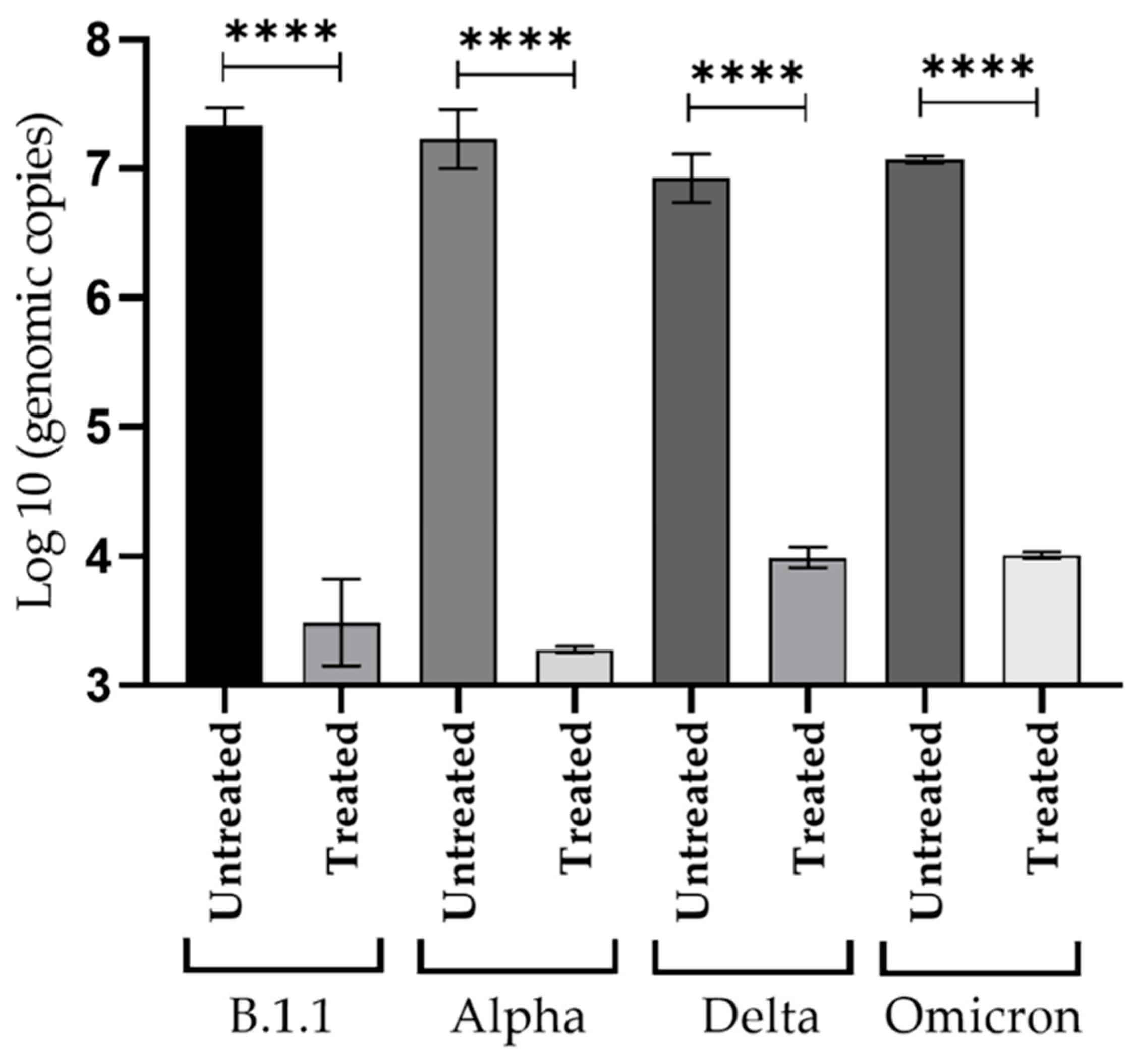 Viruses 15 01155 g004 Viruses 15 01155 g004