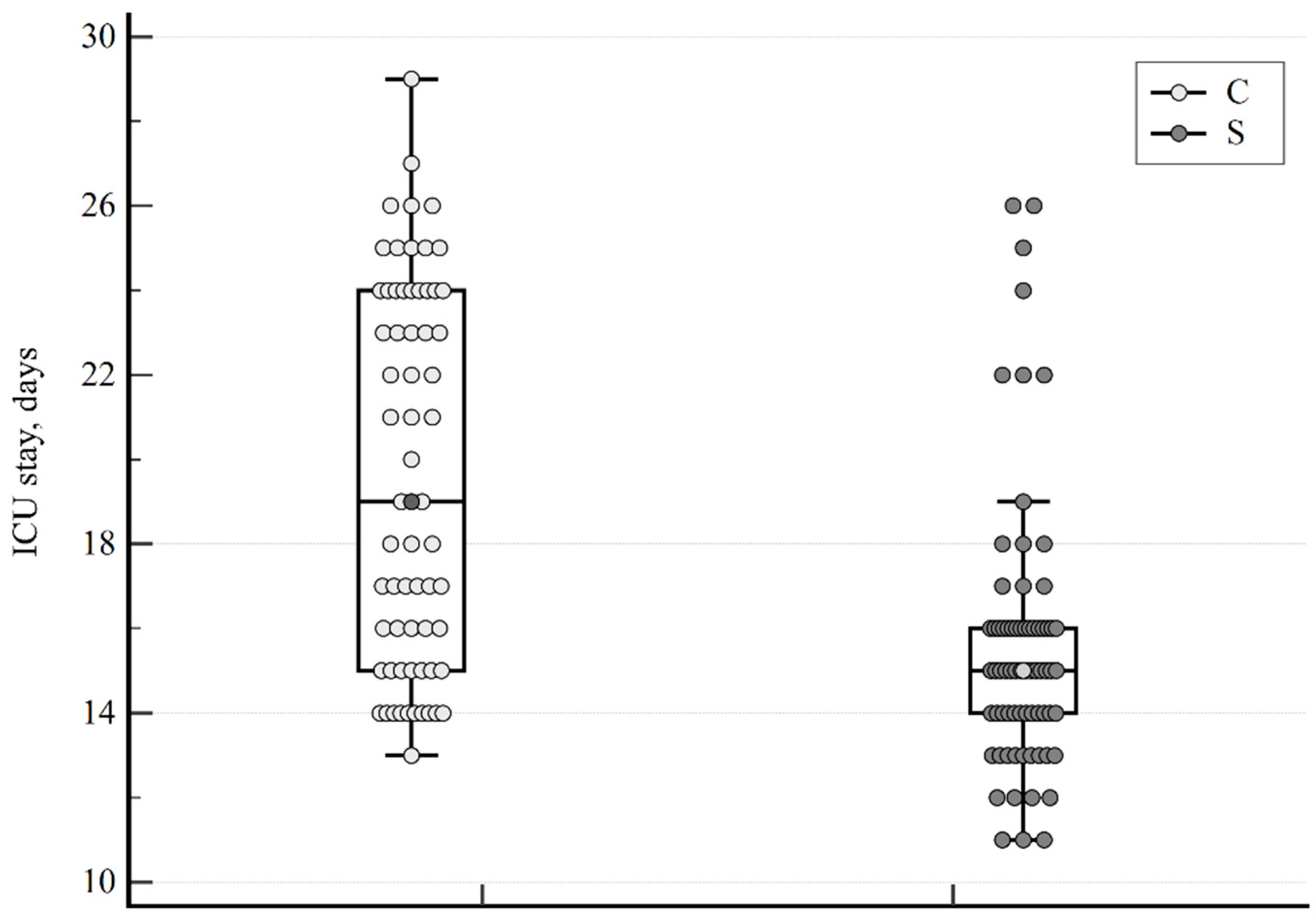 Viruses 15 01157 g004 Viruses 15 01157 g004