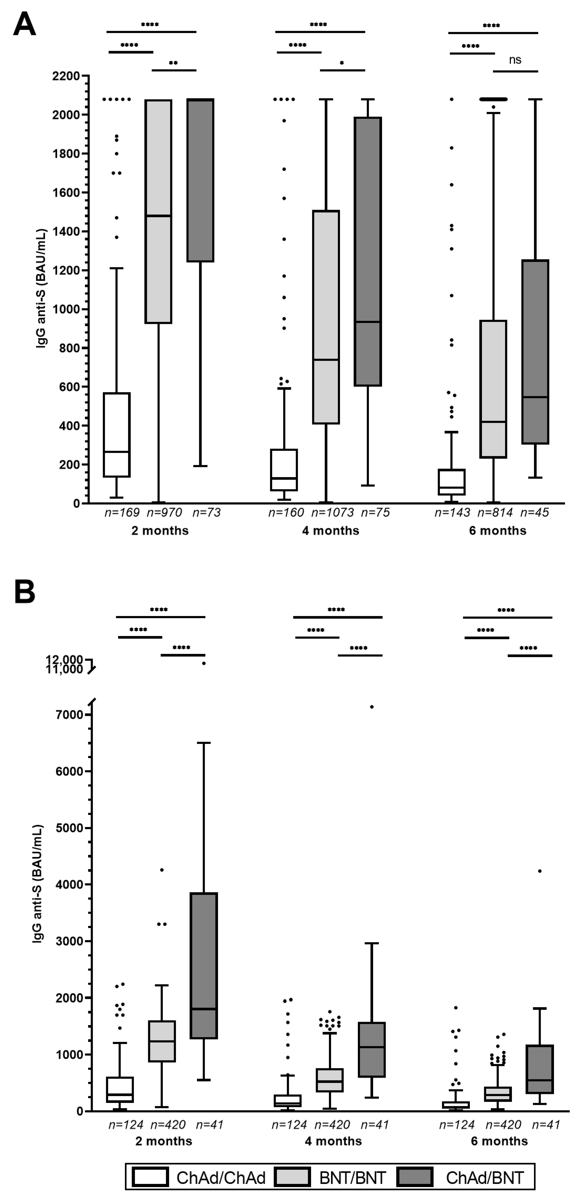 Viruses 15 01162 g001