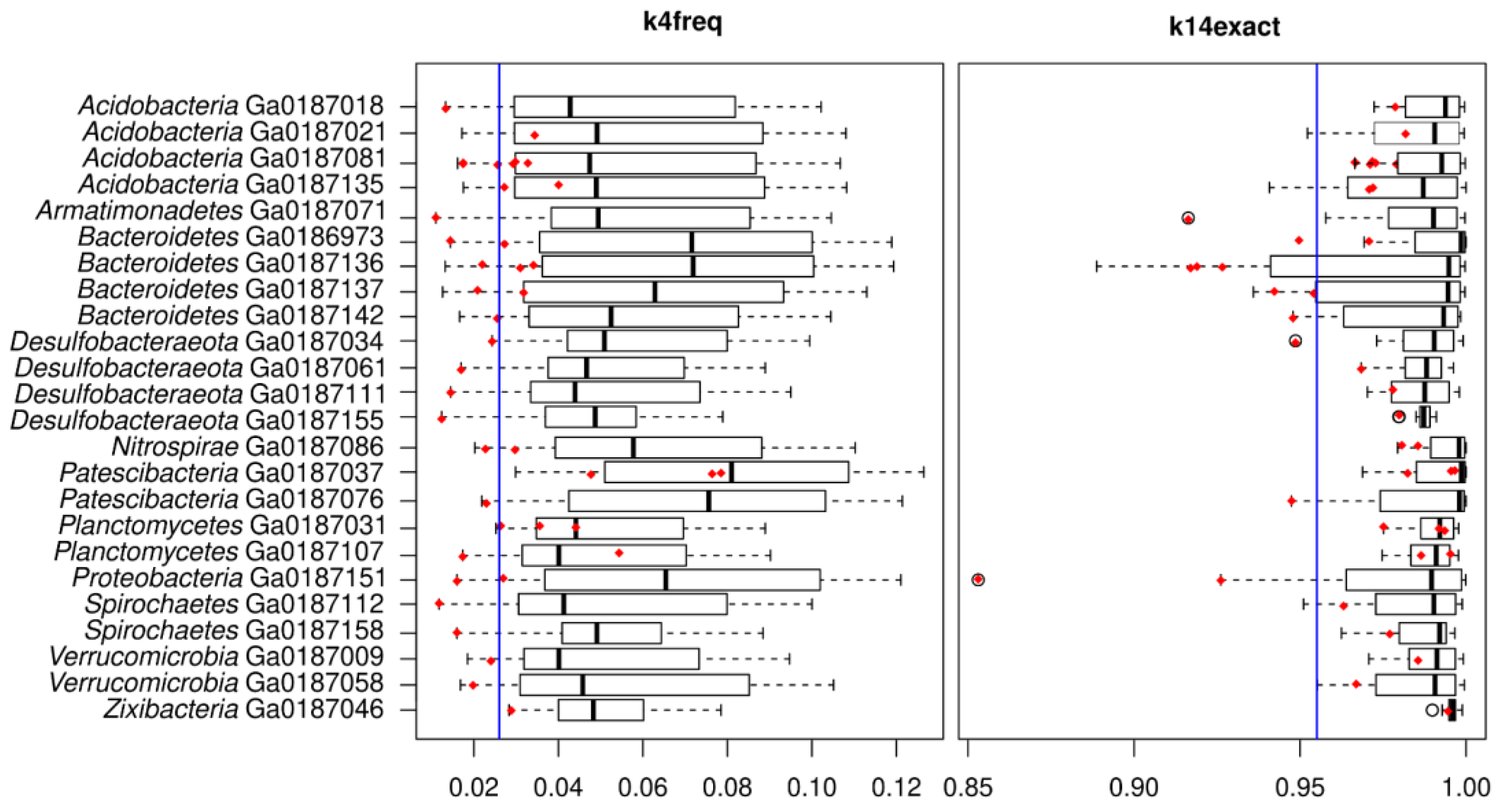 Viruses 15 01196 g007 Viruses 15 01196 g007