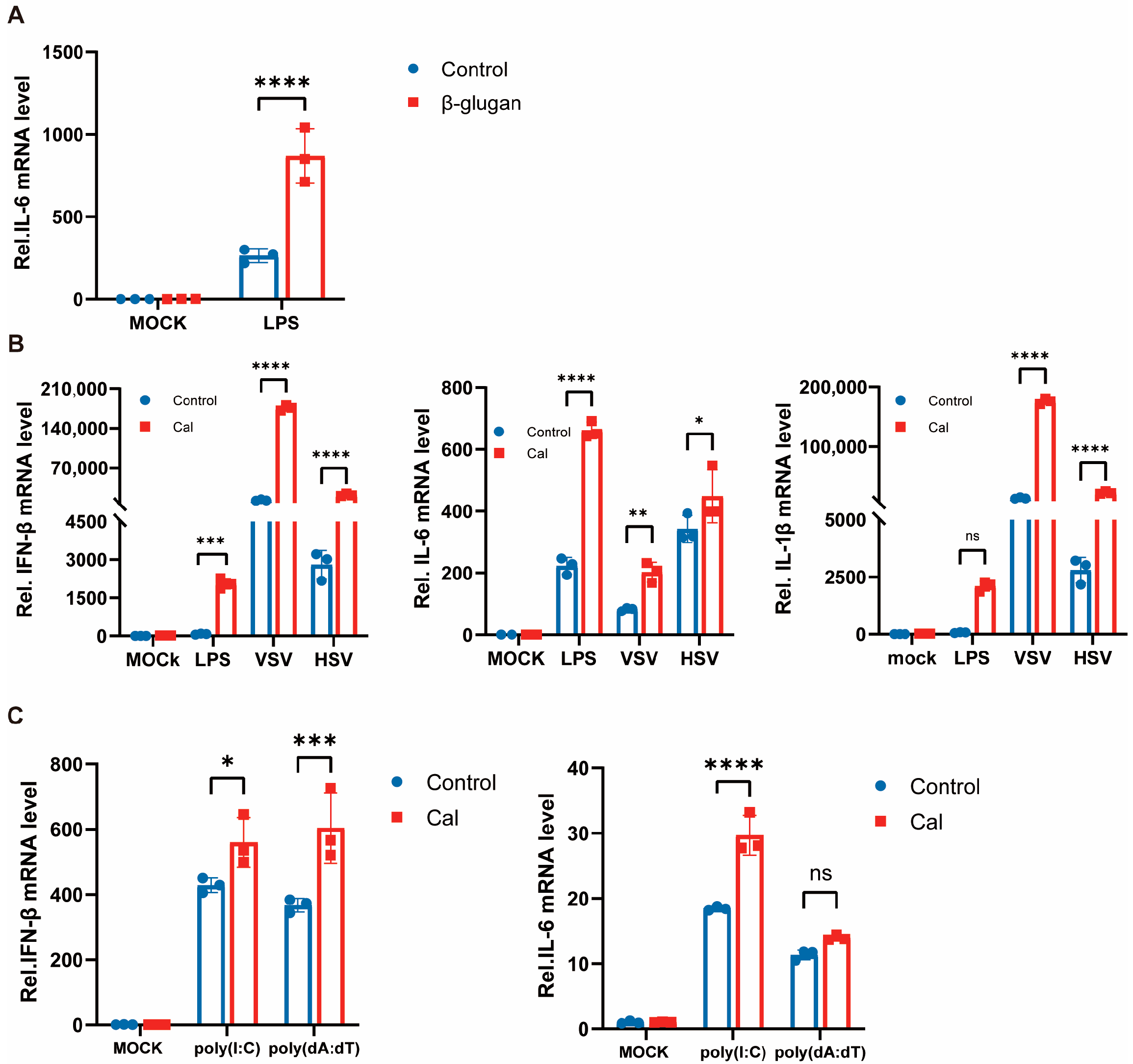 Viruses 15 01204 g002
