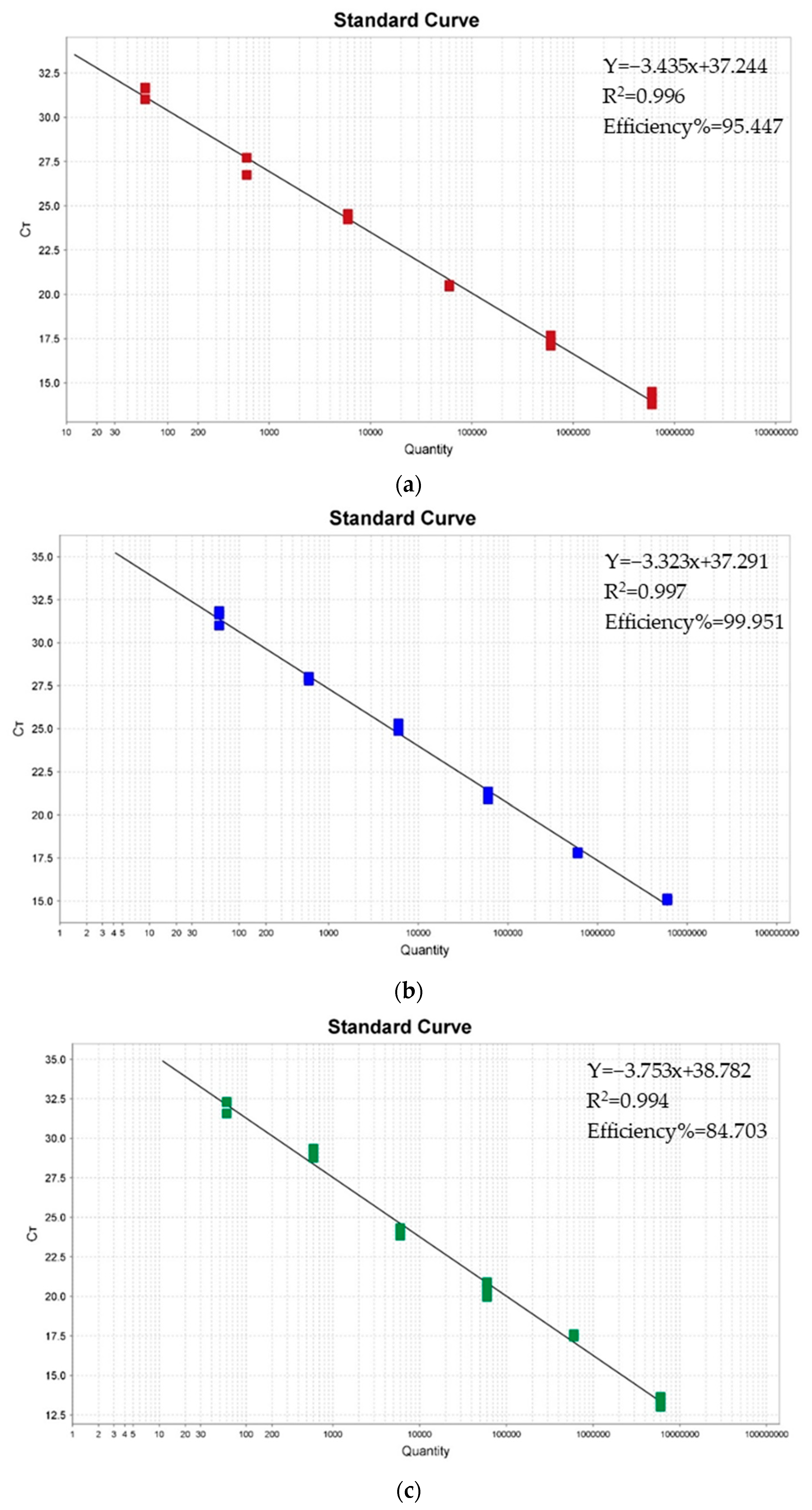 Viruses 15 01238 g001 Viruses 15 01238 g001