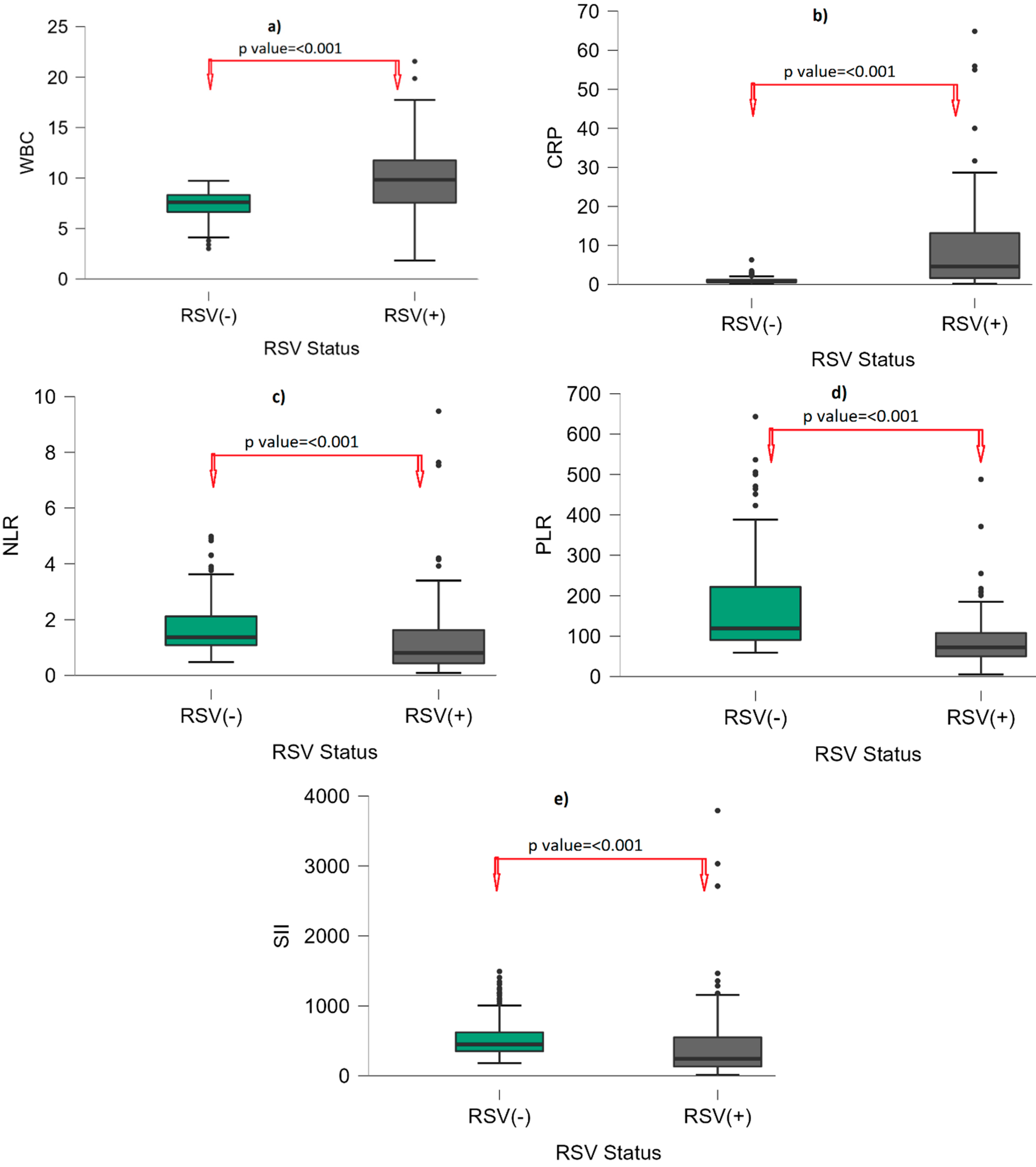 Viruses 15 01245 g001 Viruses 15 01245 g001