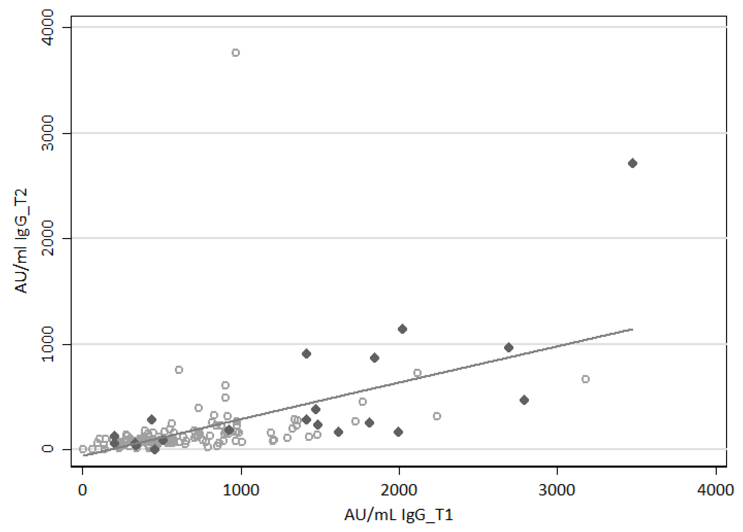 Viruses 15 01276 g001 Viruses 15 01276 g001