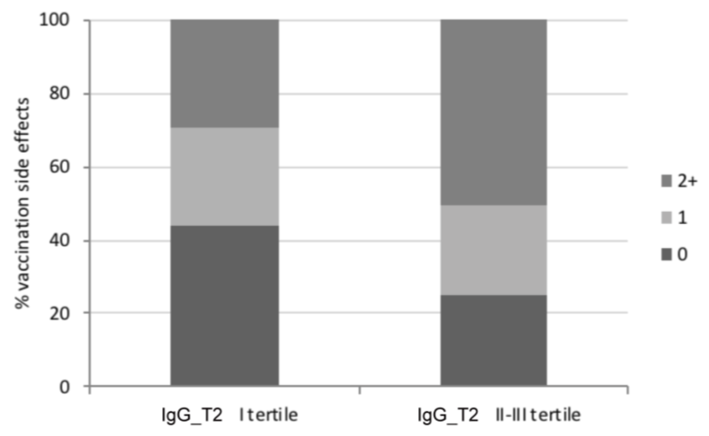 Viruses 15 01276 g002 Viruses 15 01276 g002