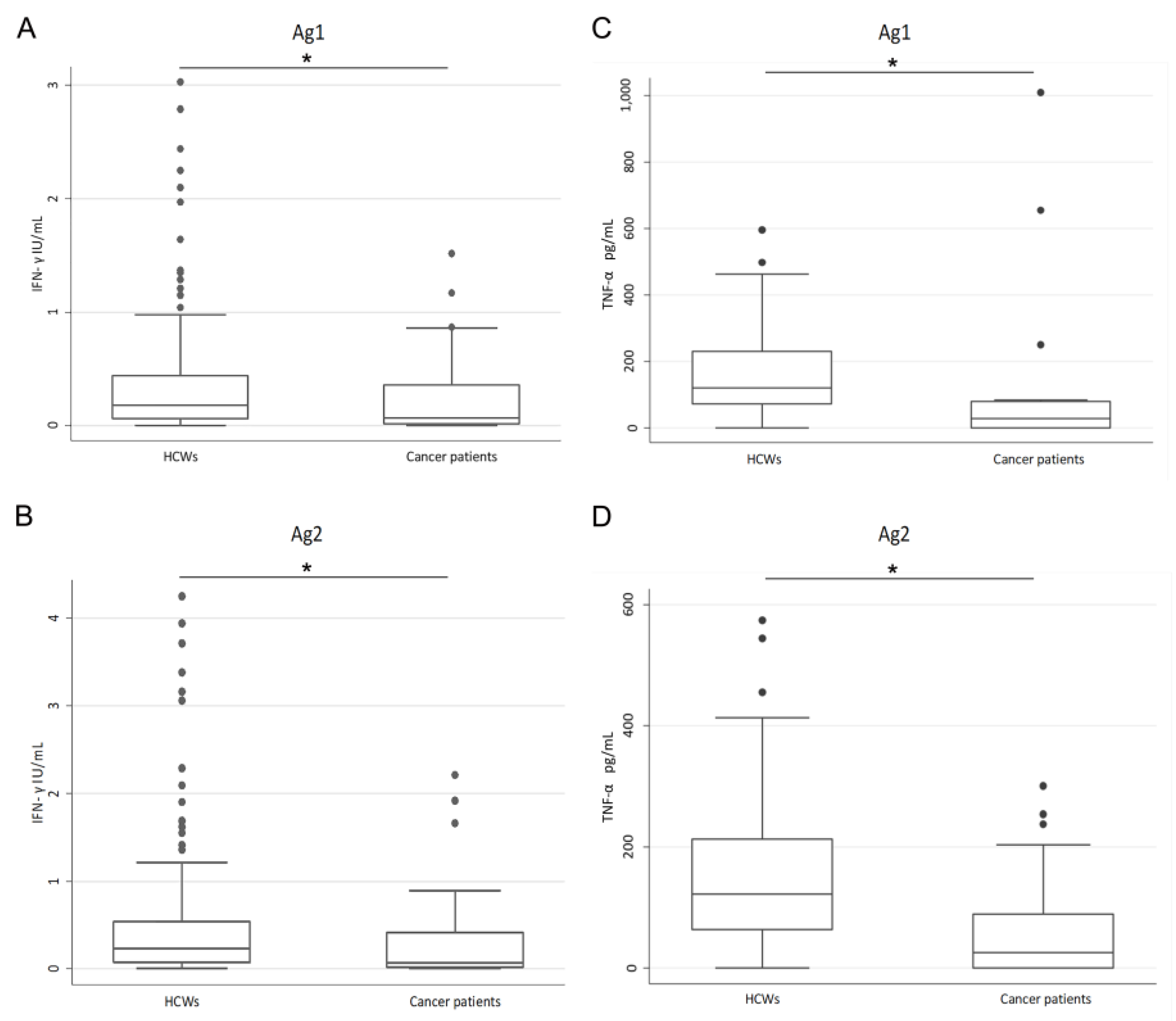 Viruses 15 01276 g003 Viruses 15 01276 g003