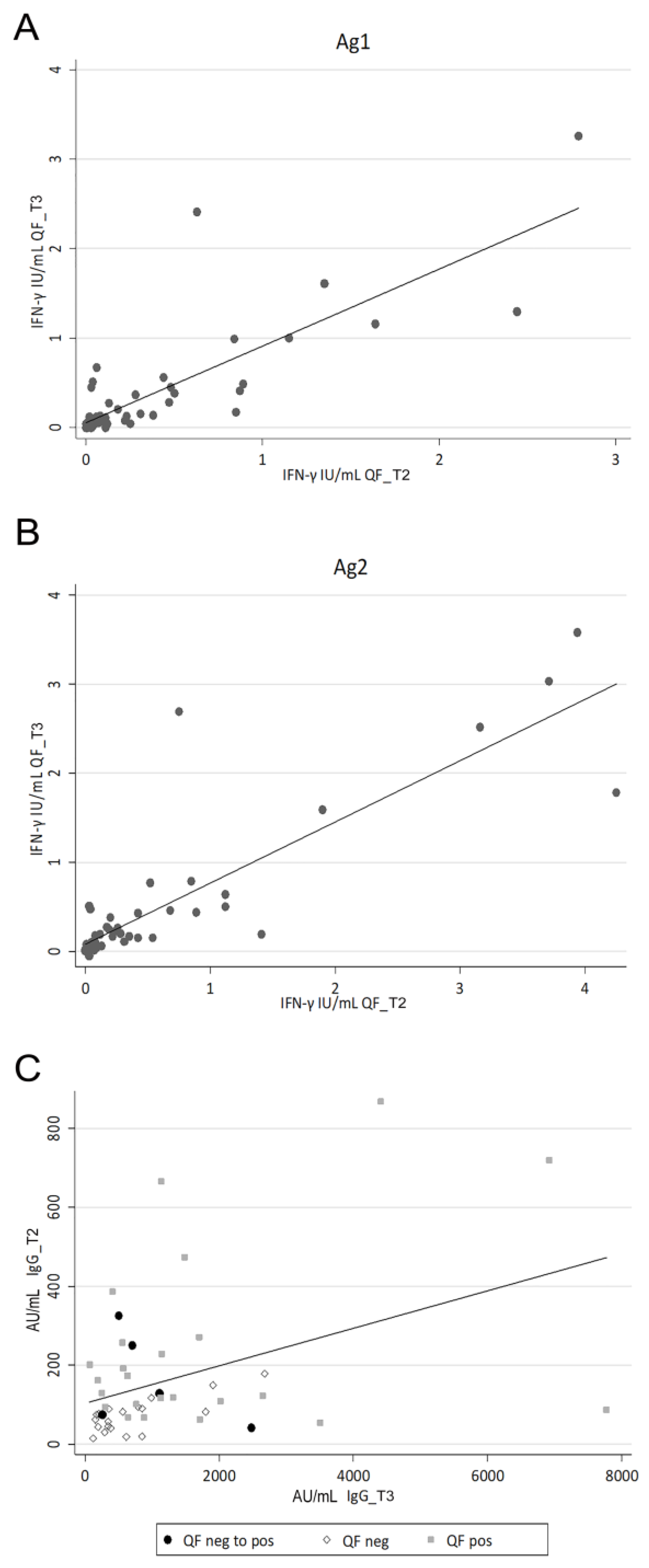 Viruses 15 01276 g005 Viruses 15 01276 g005