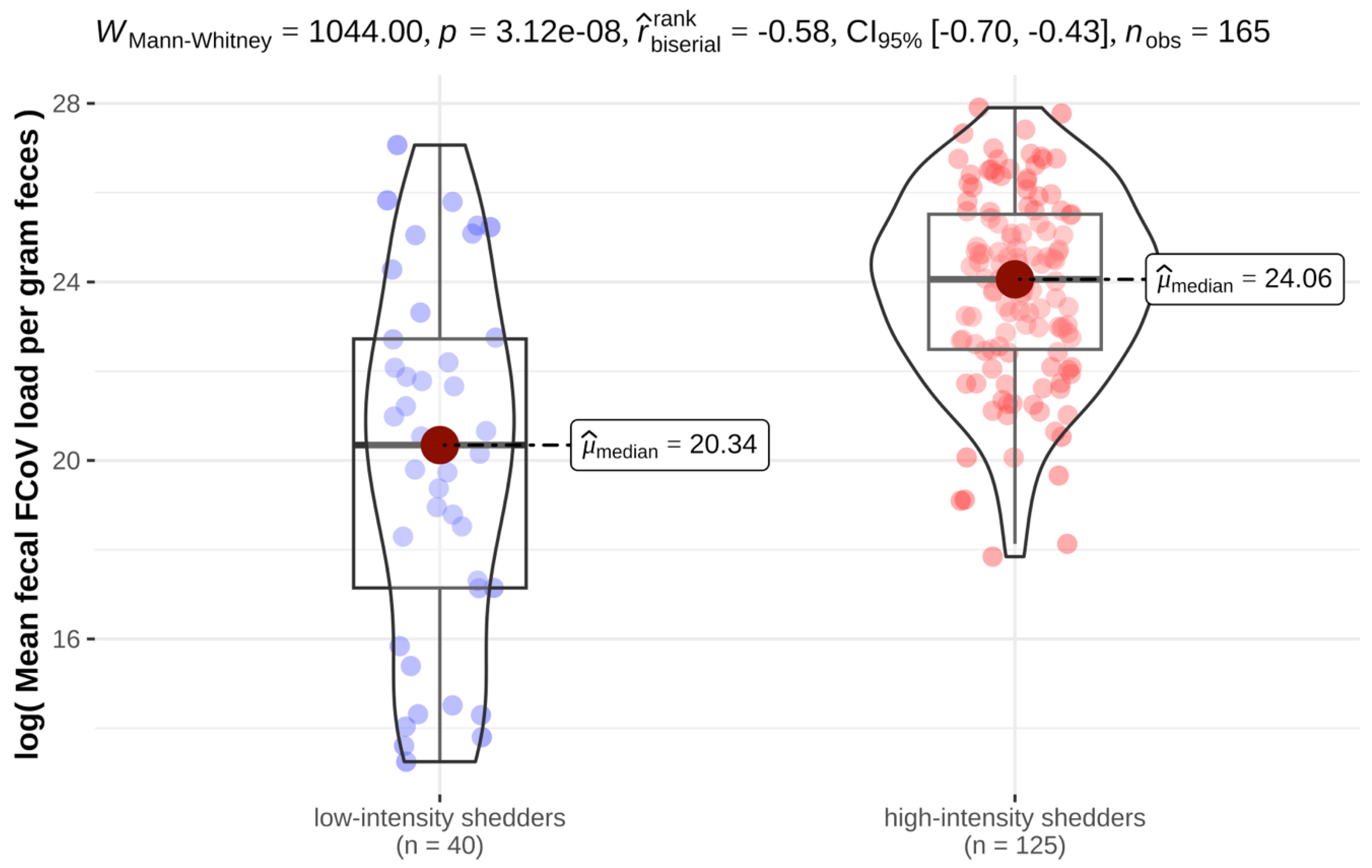 Viruses 15 01279 g001 Viruses 15 01279 g001