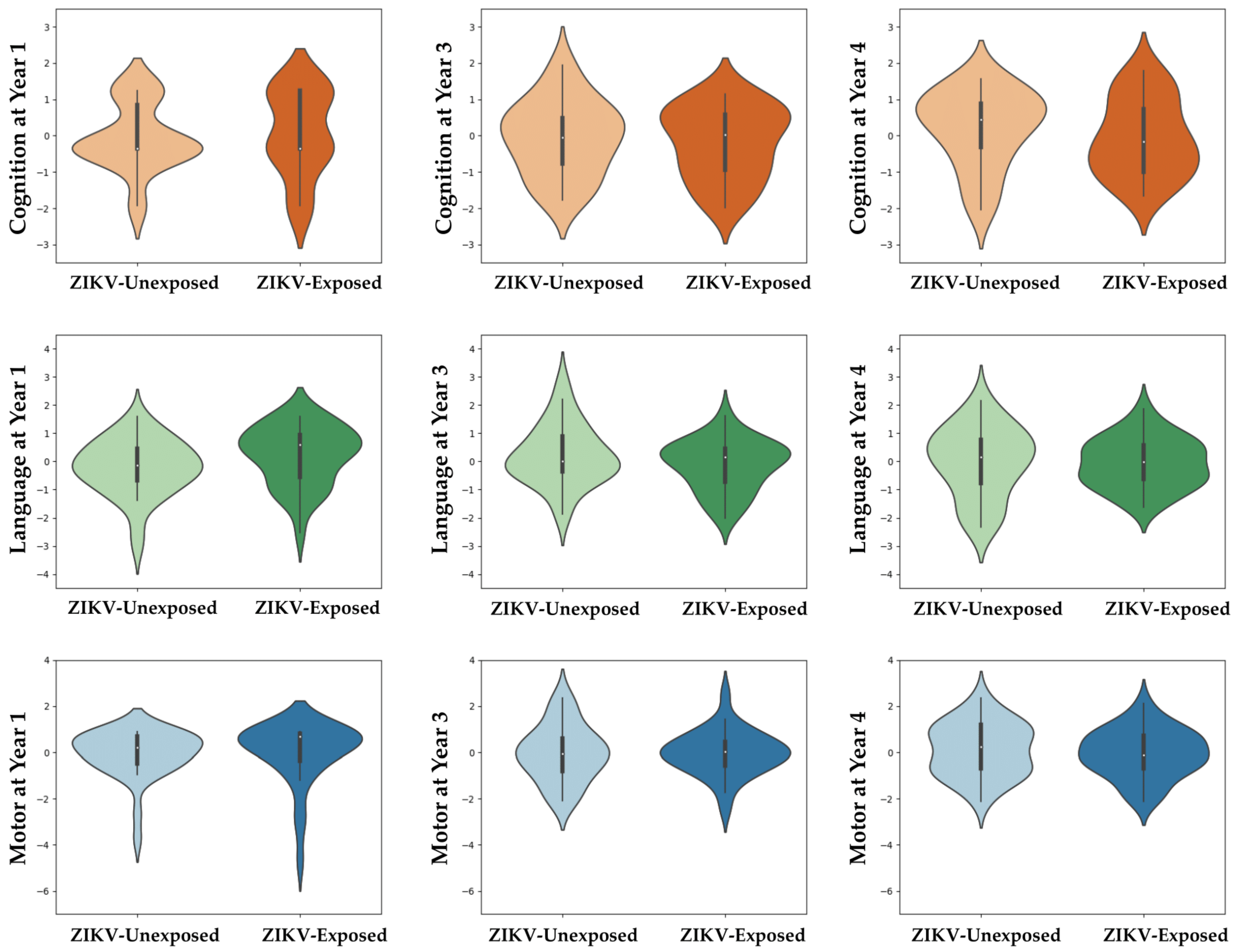 Viruses 15 01290 g002 Viruses 15 01290 g002