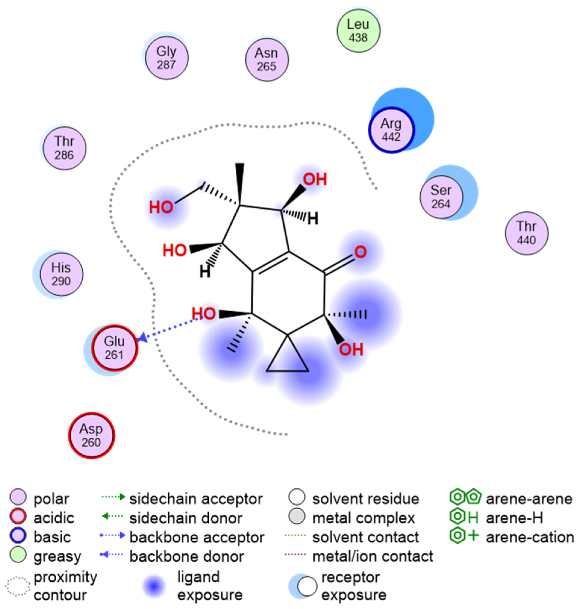 Viruses 15 01299 g007