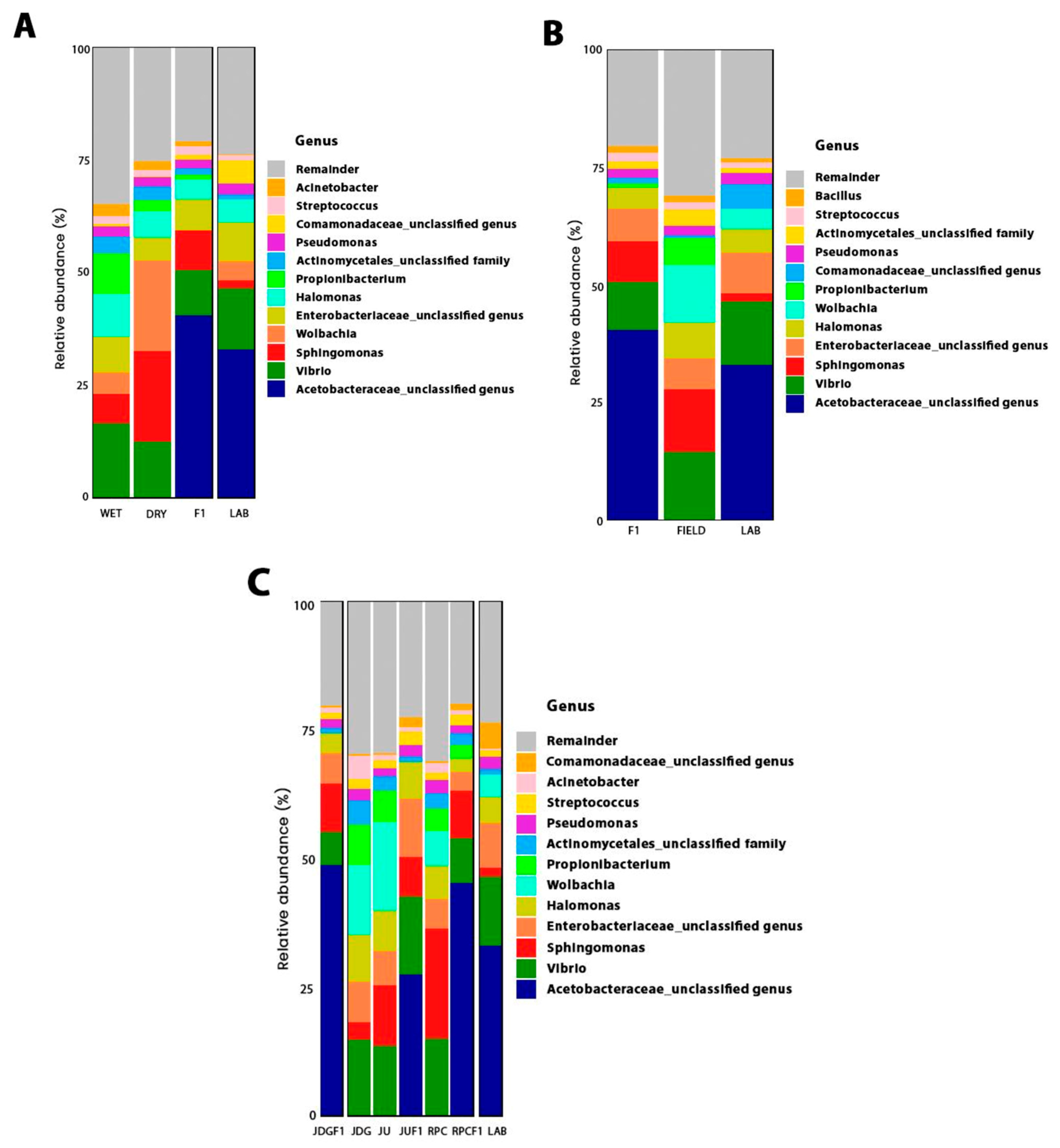 Viruses 15 01309 g005 Viruses 15 01309 g005