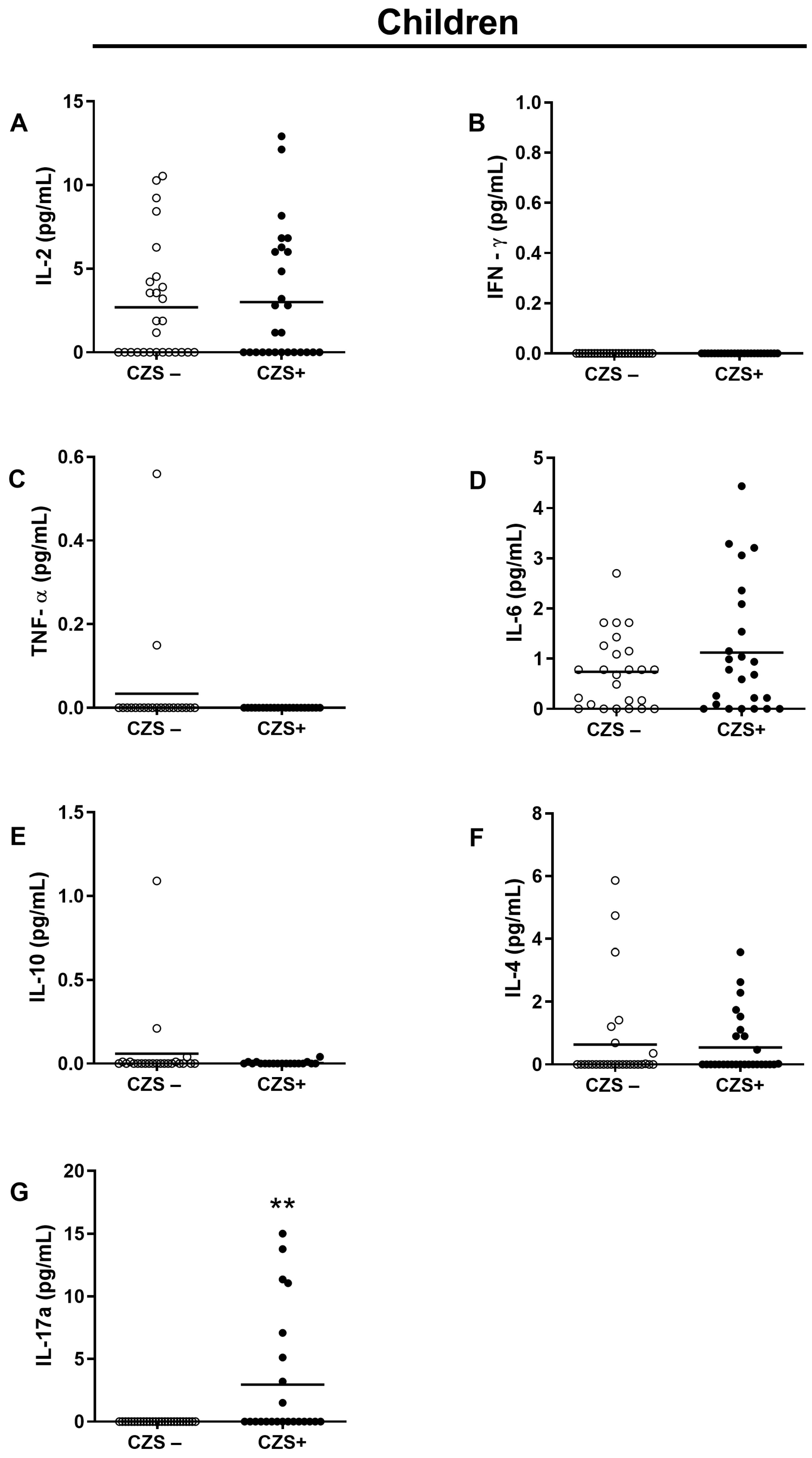 Viruses 15 01320 g005 Viruses 15 01320 g005