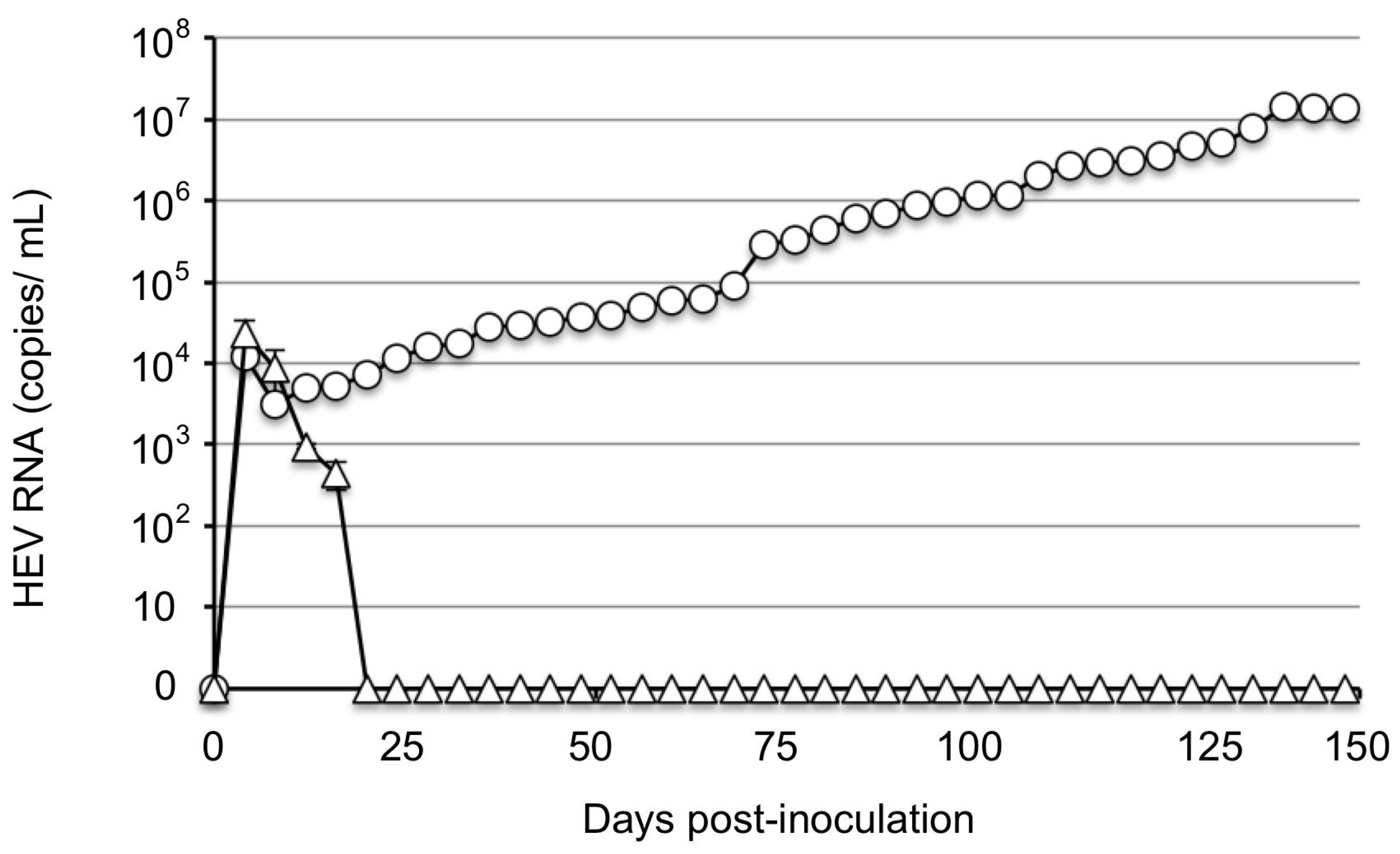 Viruses 15 01322 g002 Viruses 15 01322 g002