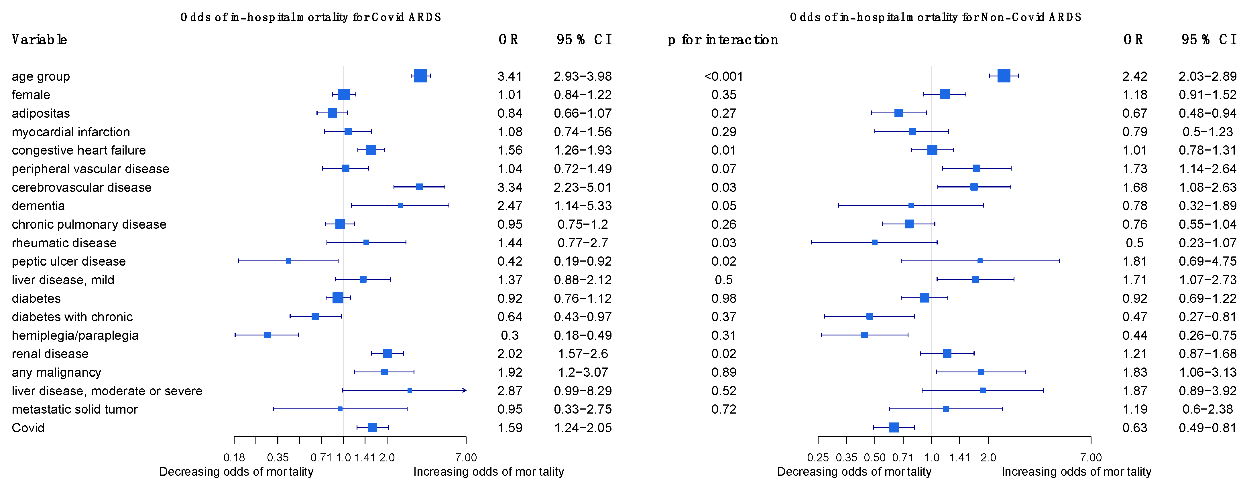 Viruses 15 01324 g002 Viruses 15 01324 g002