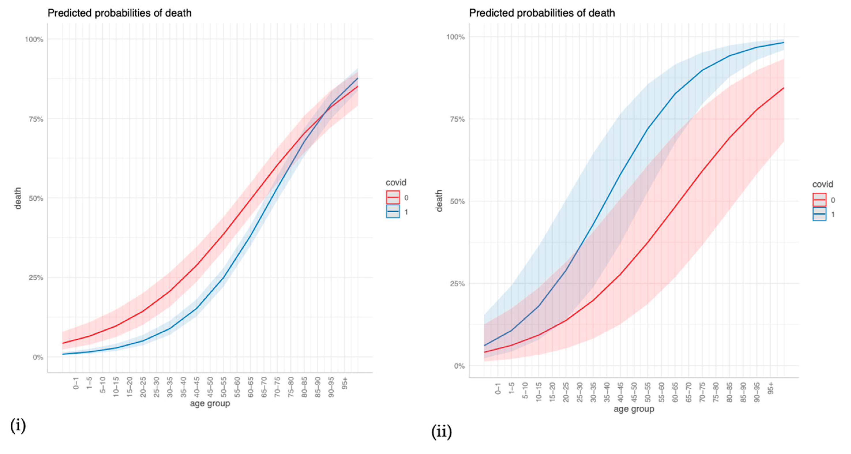 Viruses 15 01324 g003 Viruses 15 01324 g003