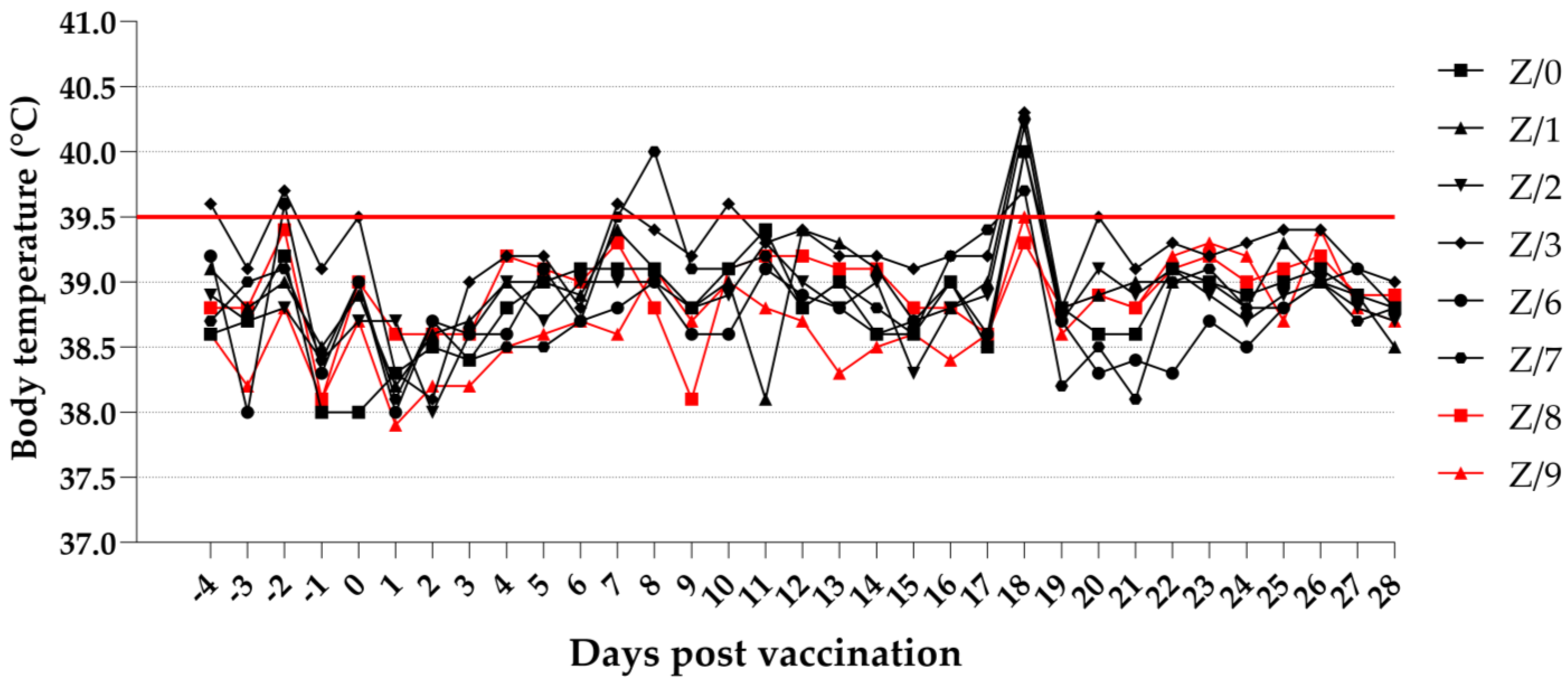 Viruses 15 01325 g001