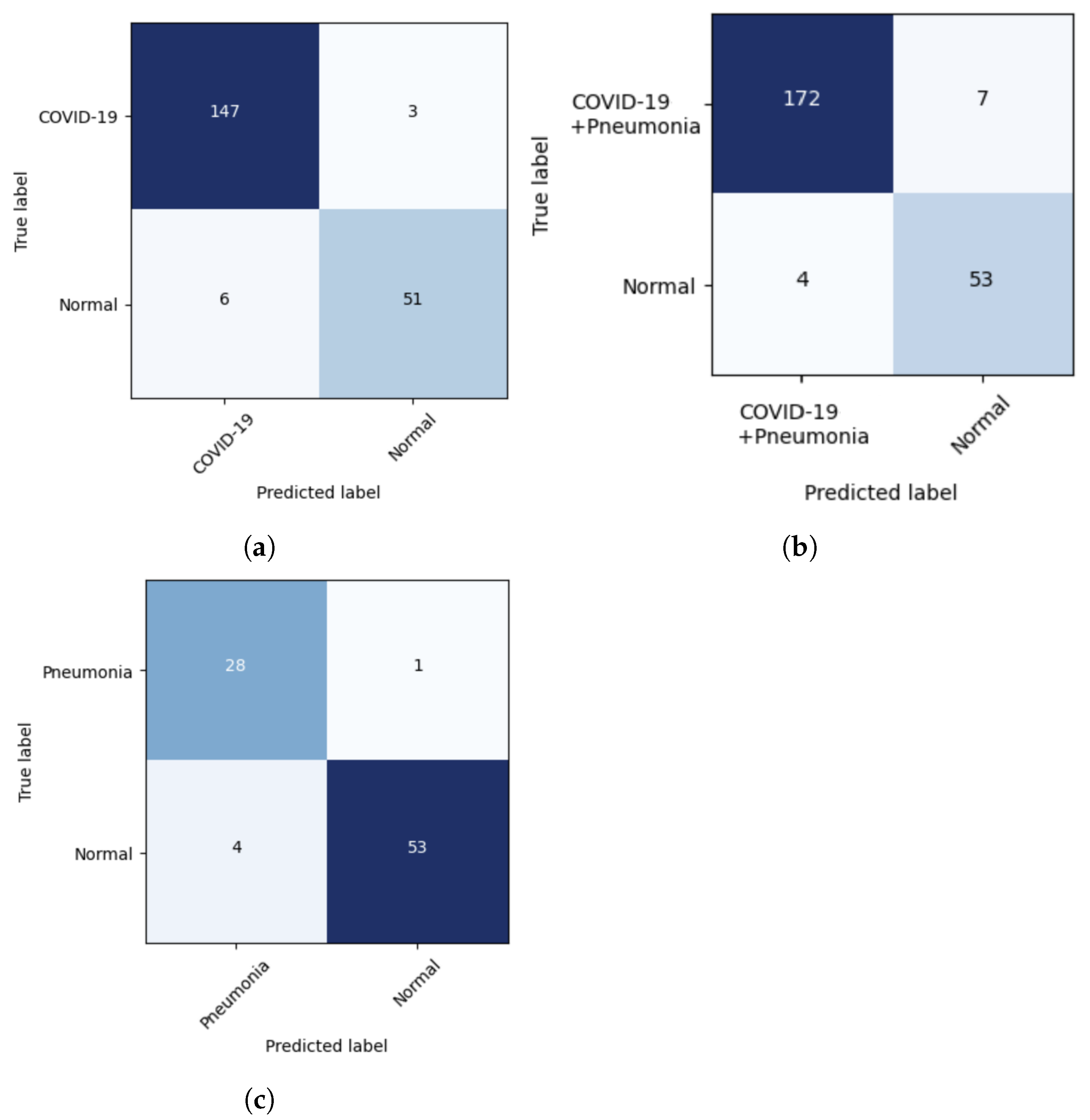 Viruses 15 01327 g007 Viruses 15 01327 g007
