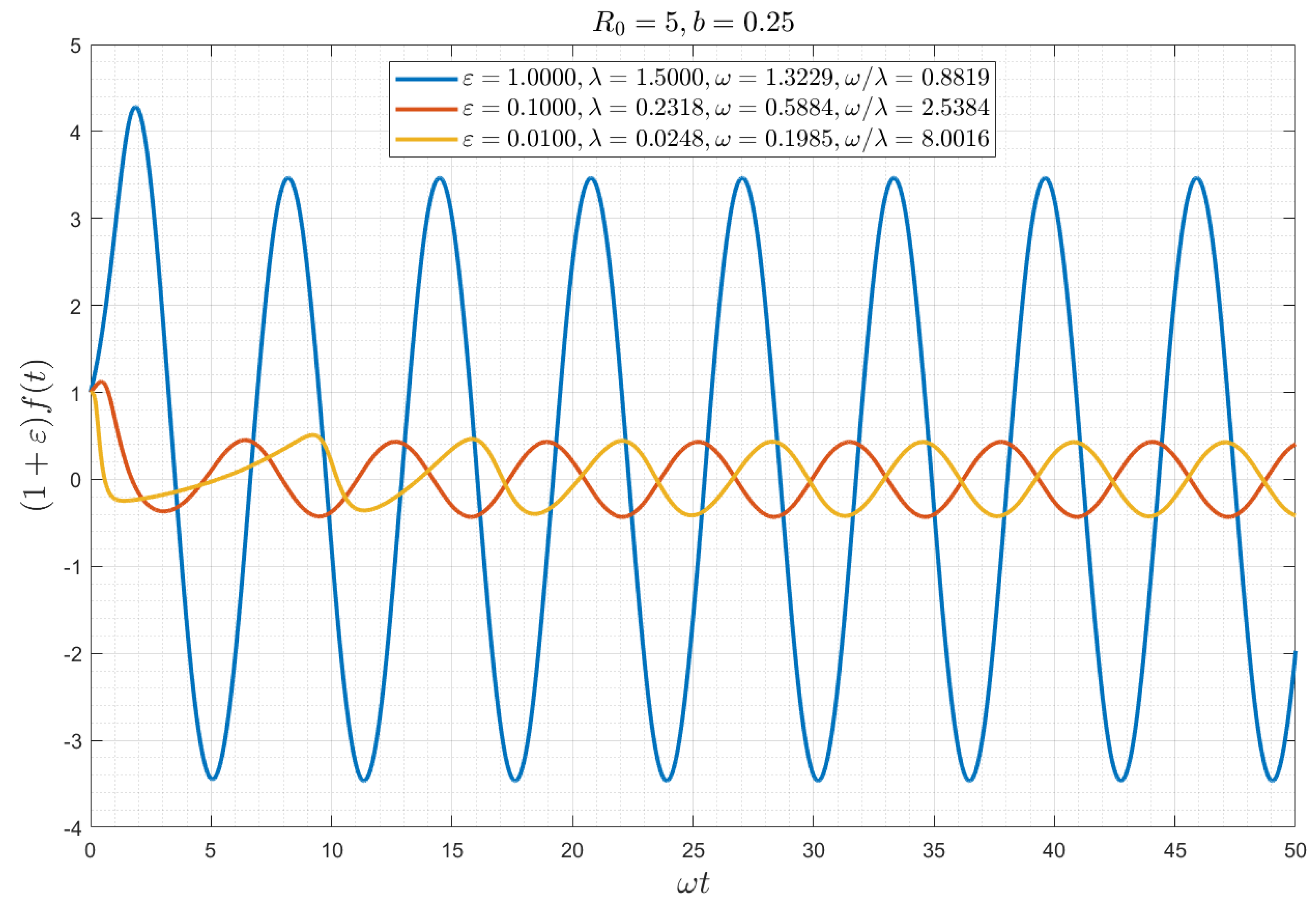 Viruses 15 01340 g002