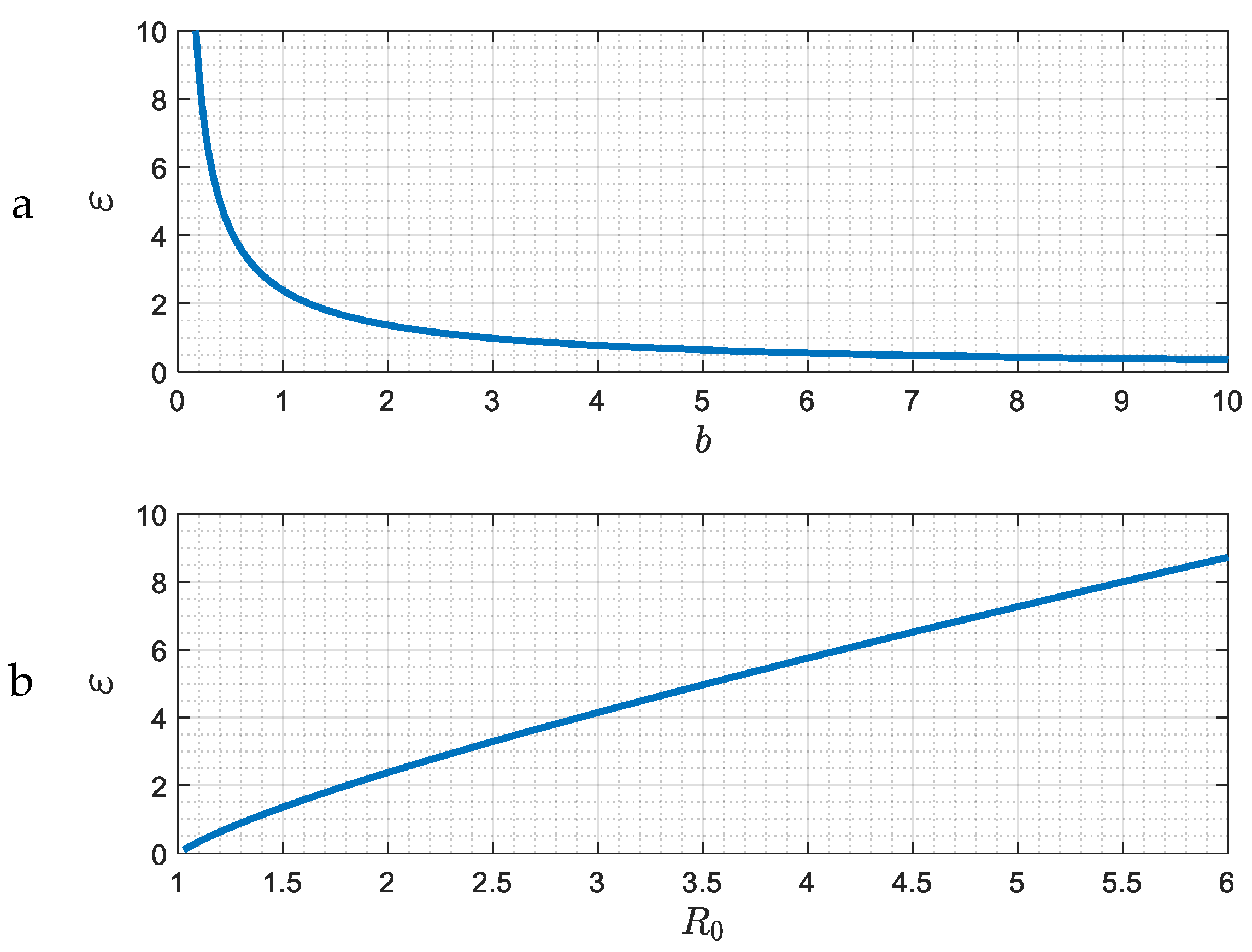 Viruses 15 01340 g003