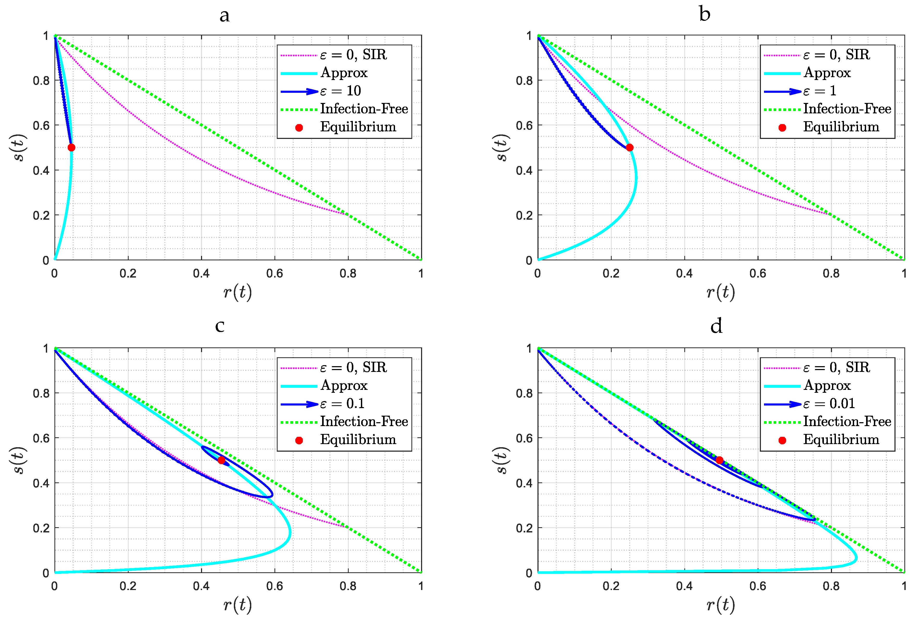 Viruses 15 01340 g004