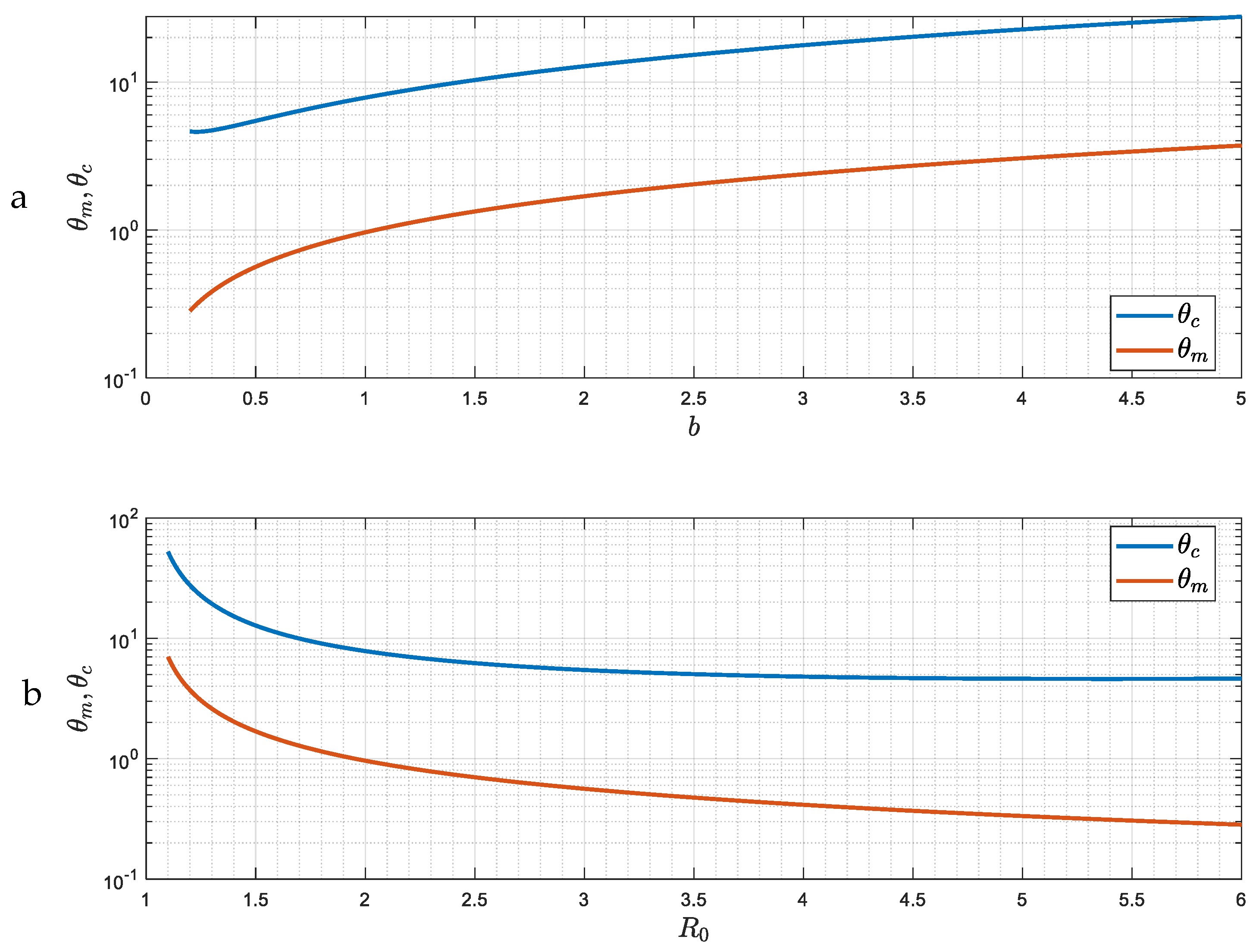 Viruses 15 01340 g007