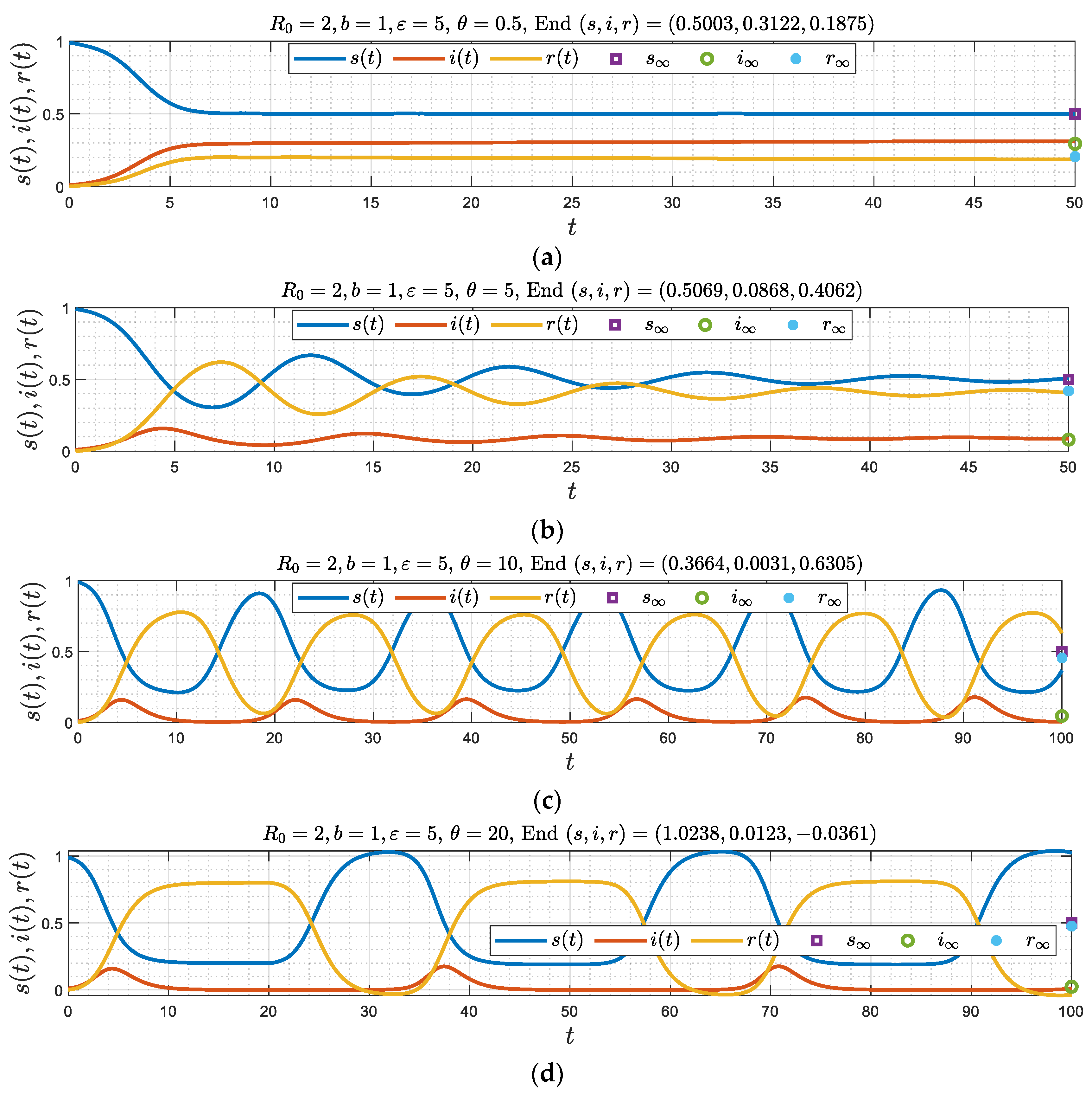 Viruses 15 01340 g008
