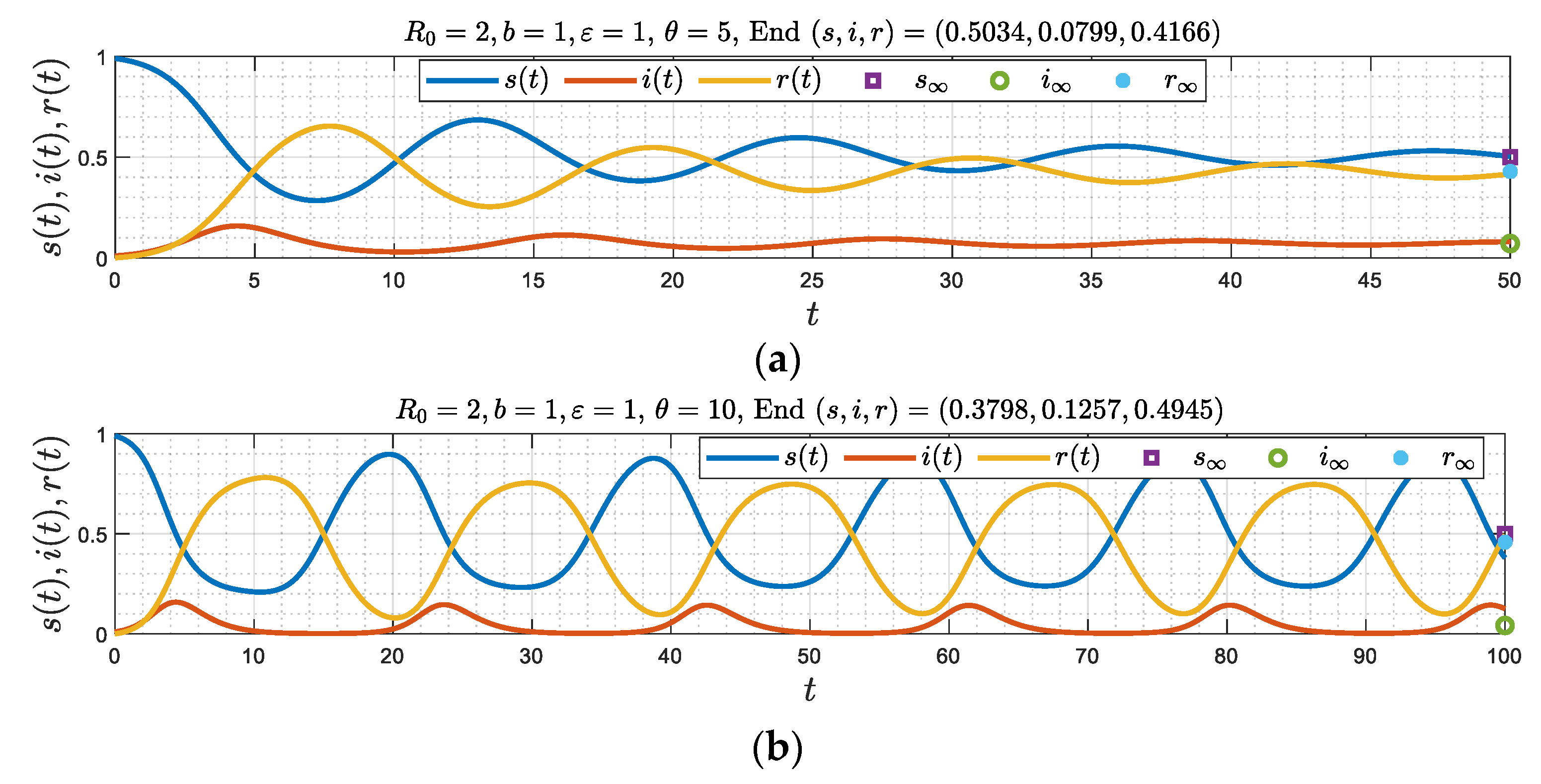 Viruses 15 01340 g009a